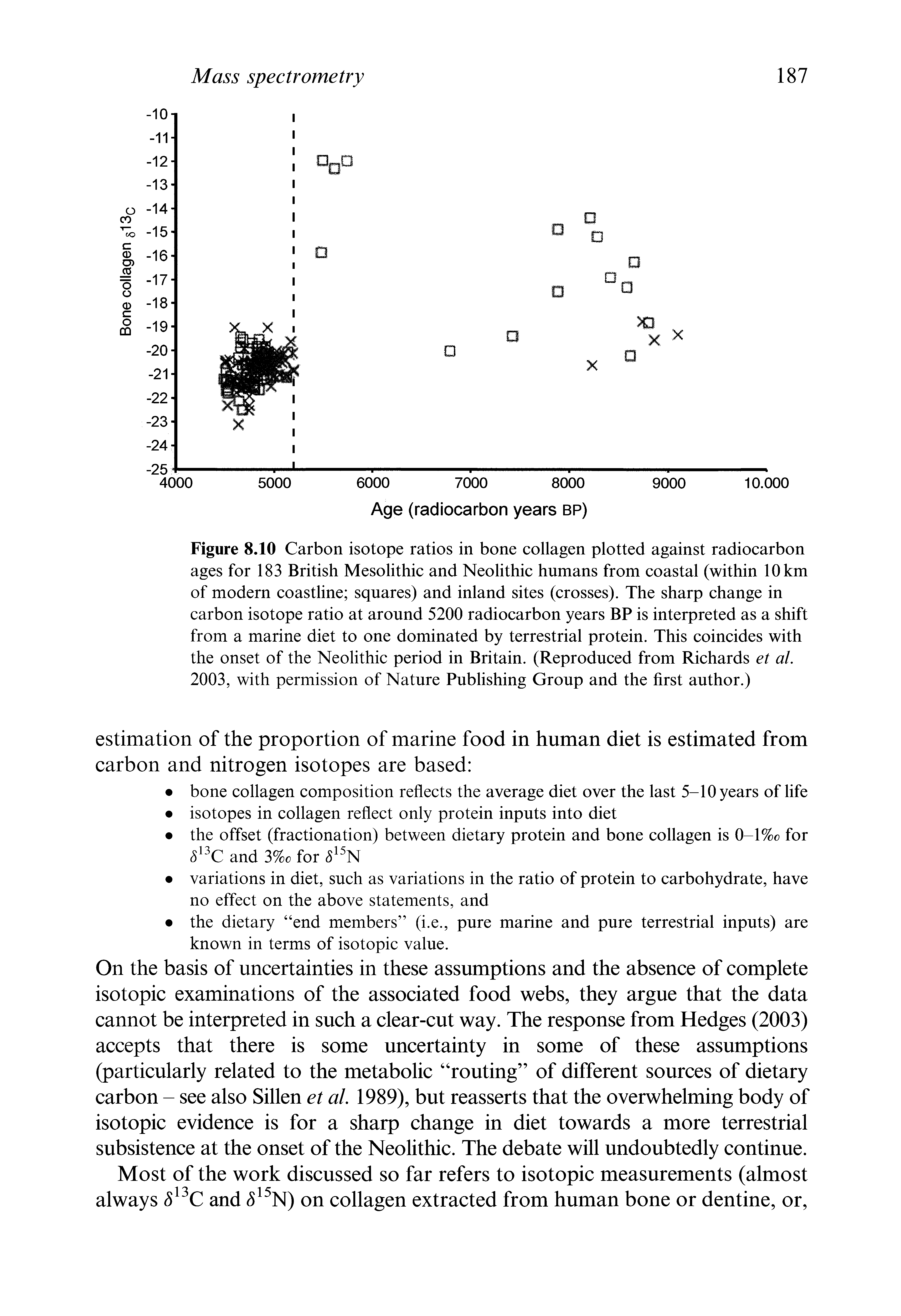 Figure 8.10 Carbon isotope ratios in bone collagen plotted against radiocarbon ages for 183 British Mesolithic and Neolithic humans from coastal (within 10 km of modern coastline squares) and inland sites (crosses). The sharp change in carbon isotope ratio at around 5200 radiocarbon years BP is interpreted as a shift from a marine diet to one dominated by terrestrial protein. This coincides with the onset of the Neolithic period in Britain. (Reproduced from Richards et al. 2003, with permission of Nature Publishing Group and the first author.)...