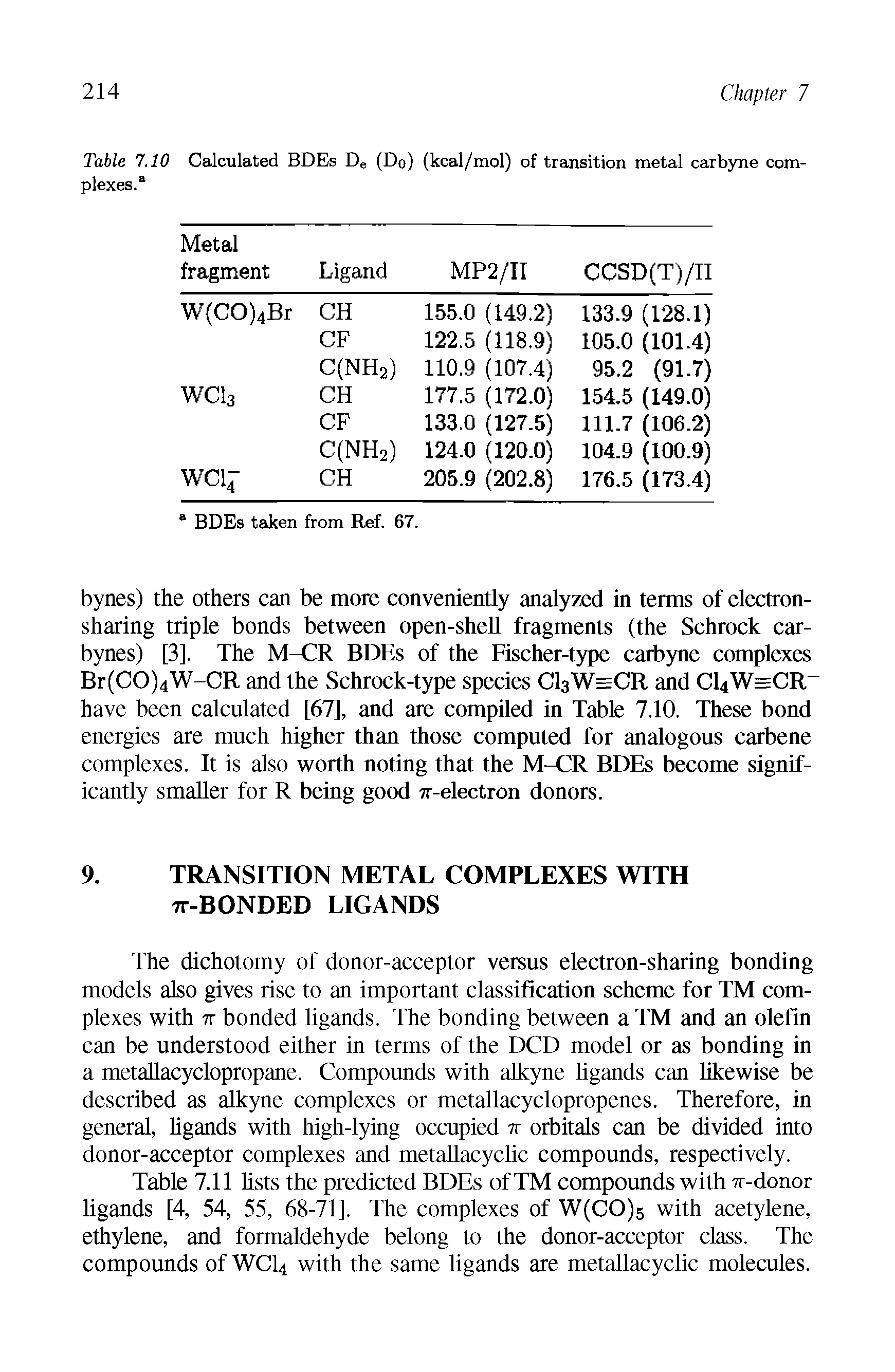 Table 7.10 Calculated BDEs De (Do) (kcal/mol) of transition metal carbyne complexes.3...