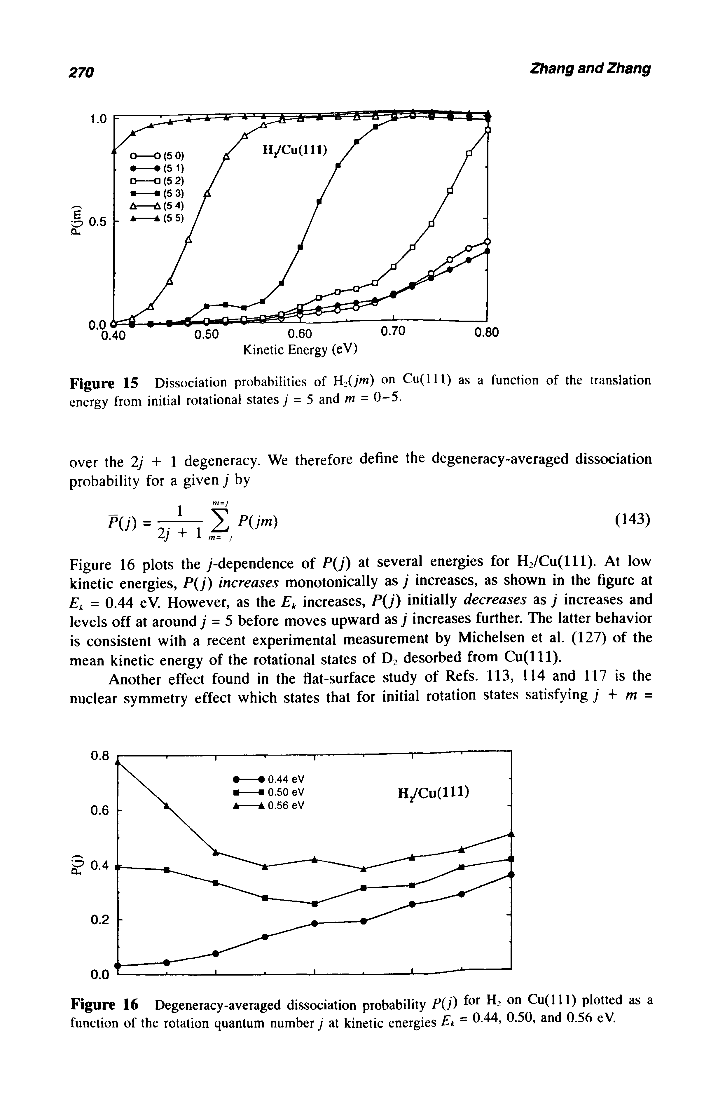 Figure 16 Degeneracy-averaged dissociation probability P(j) f°r H2 on Cu(lll) plotted as a function of the rotation quantum number j at kinetic energies Ek - 0.44, 0.50, and 0.56 eV.