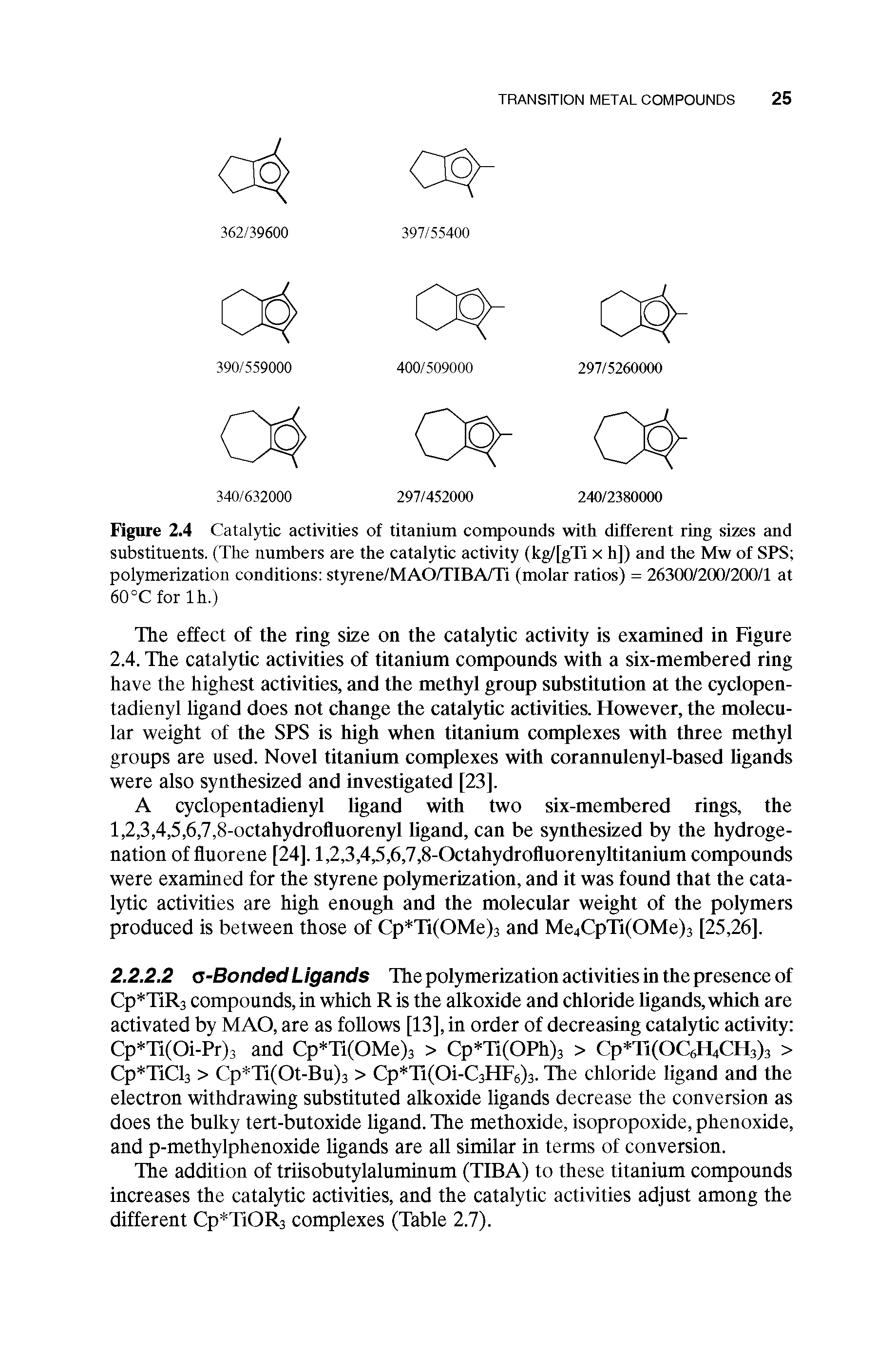 Figure 2.4 Catalytic activities of titanium compounds with different ring sizes and substituents. (The numbers are the catalytic activity (kg/[gTi x h]) and the Mw of SPS polymerization conditions styrene/MAO/TIBA/Ti (molar ratios) = 26300/200/200/1 at 60°Cforlh.)...