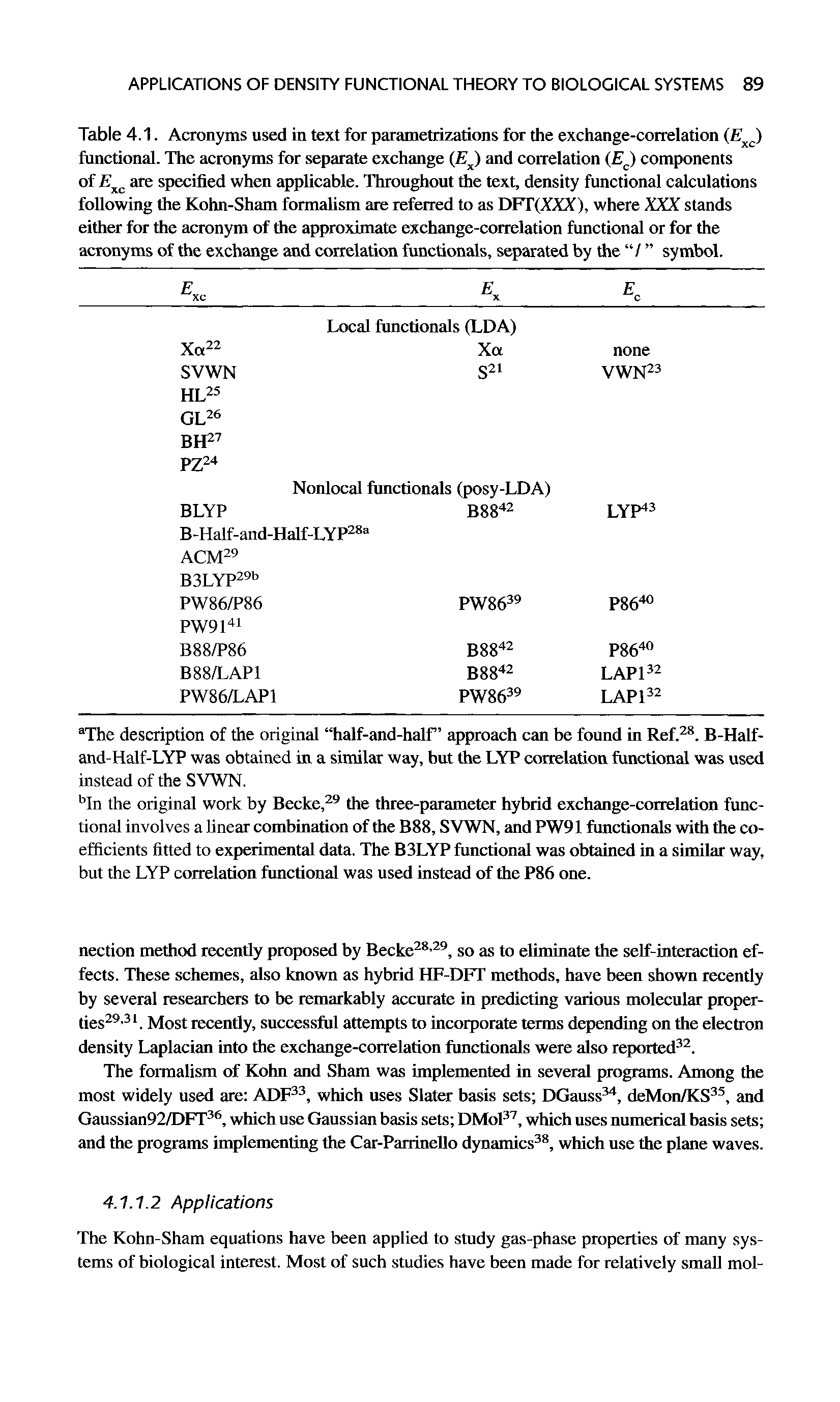 Table 4.1. Acronyms used in text for parametrizations for the exchange-correlation (Exc) functional. The acronyms for separate exchange (Ej and correlation (E ) components of A xc are specified when applicable. Throughout the text, density functional calculations following the Kohn-Sham formalism are referred to as DFT(XXX), where XXX stands either for the acronym of the approximate exchange-correlation functional or for the acronyms of the exchange and correlation functionals, separated by the / symbol.