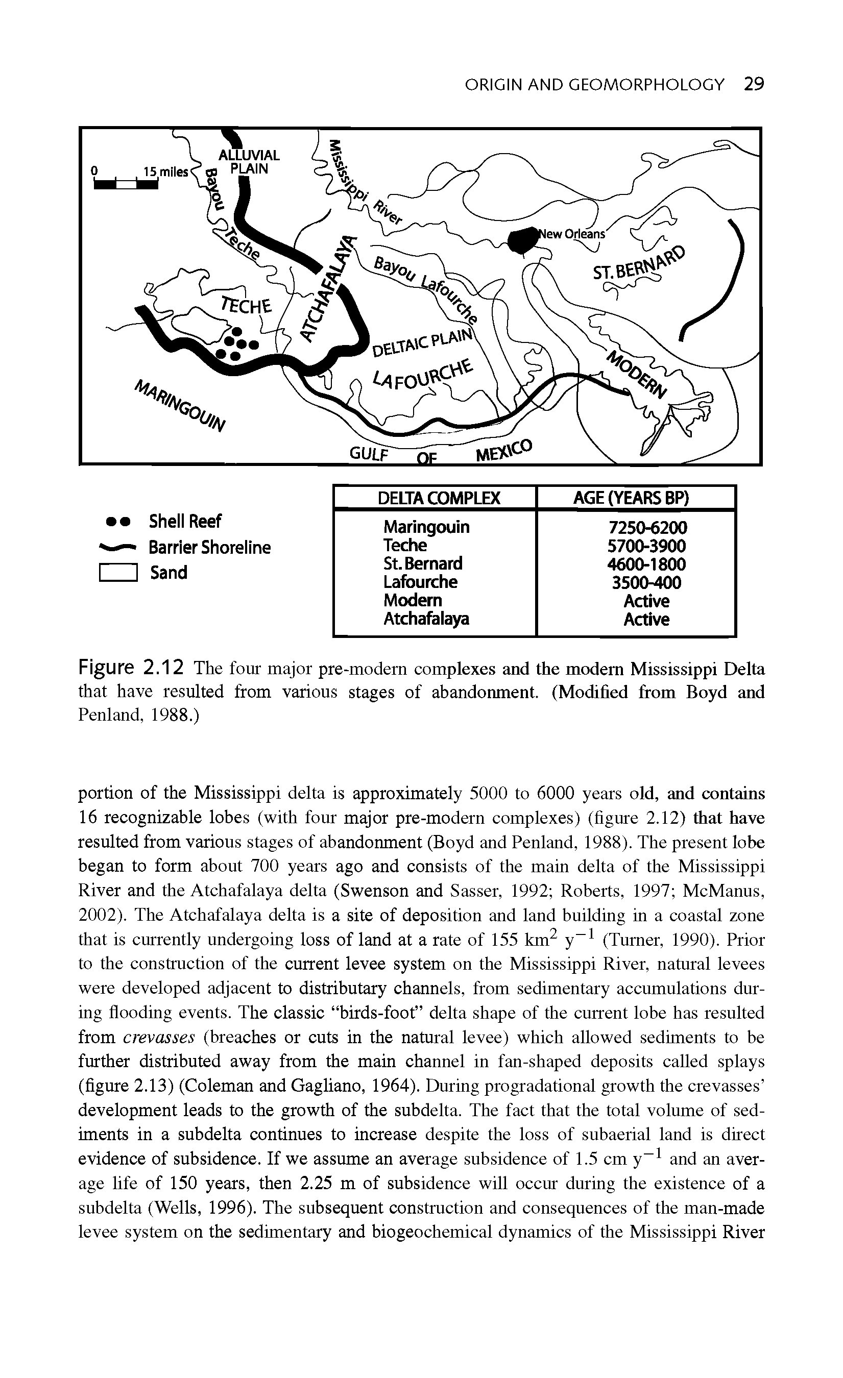 Figure 2.12 The four major pre-modern complexes and the modern Mississippi Delta that have resulted from various stages of abandonment. (Modified from Boyd and Penland, 1988.)...