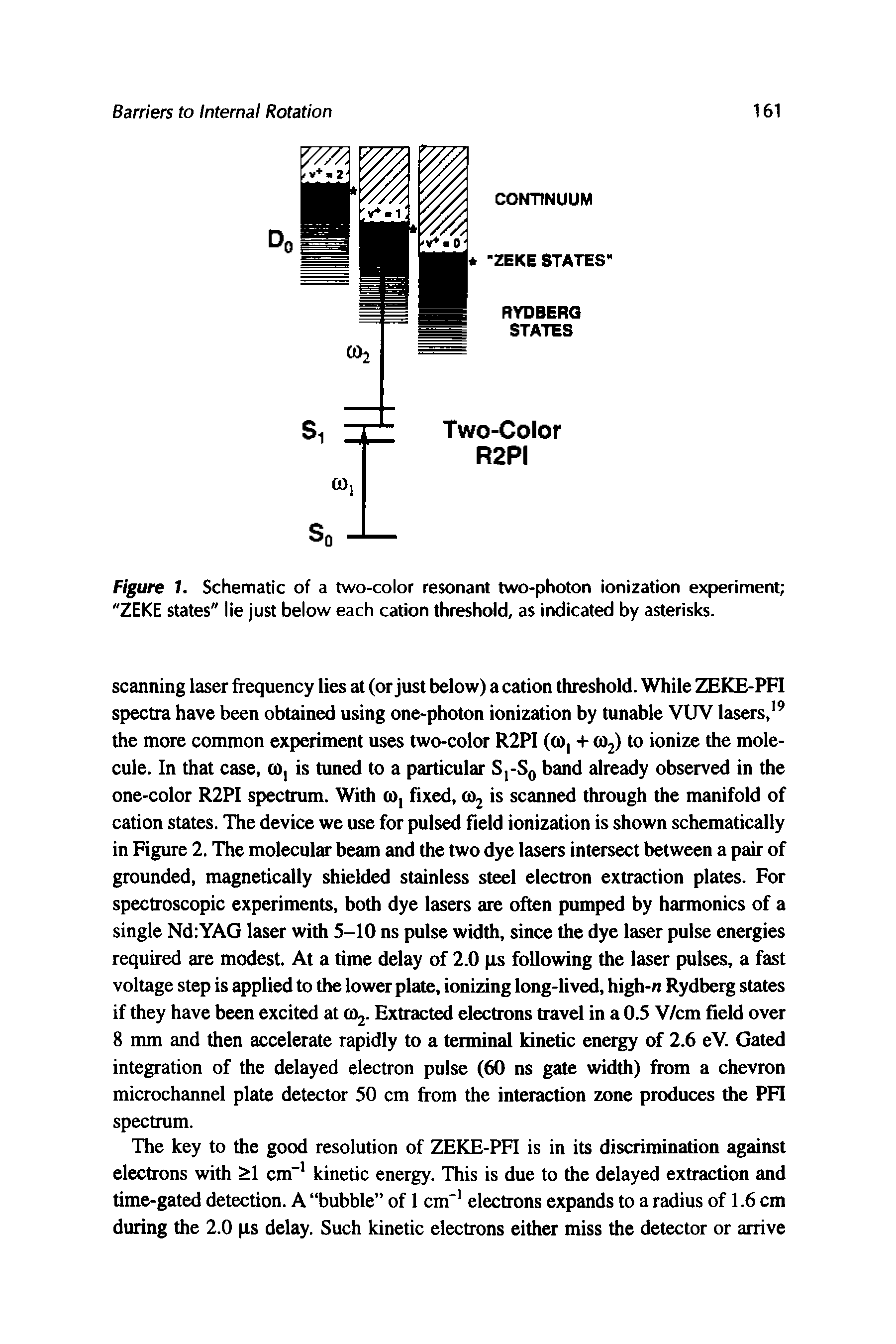 Figure 1. Schematic of a two-color resonant two-photon ionization experiment "ZEKE states" lie just below each cation threshold, as indicated by asterisks.