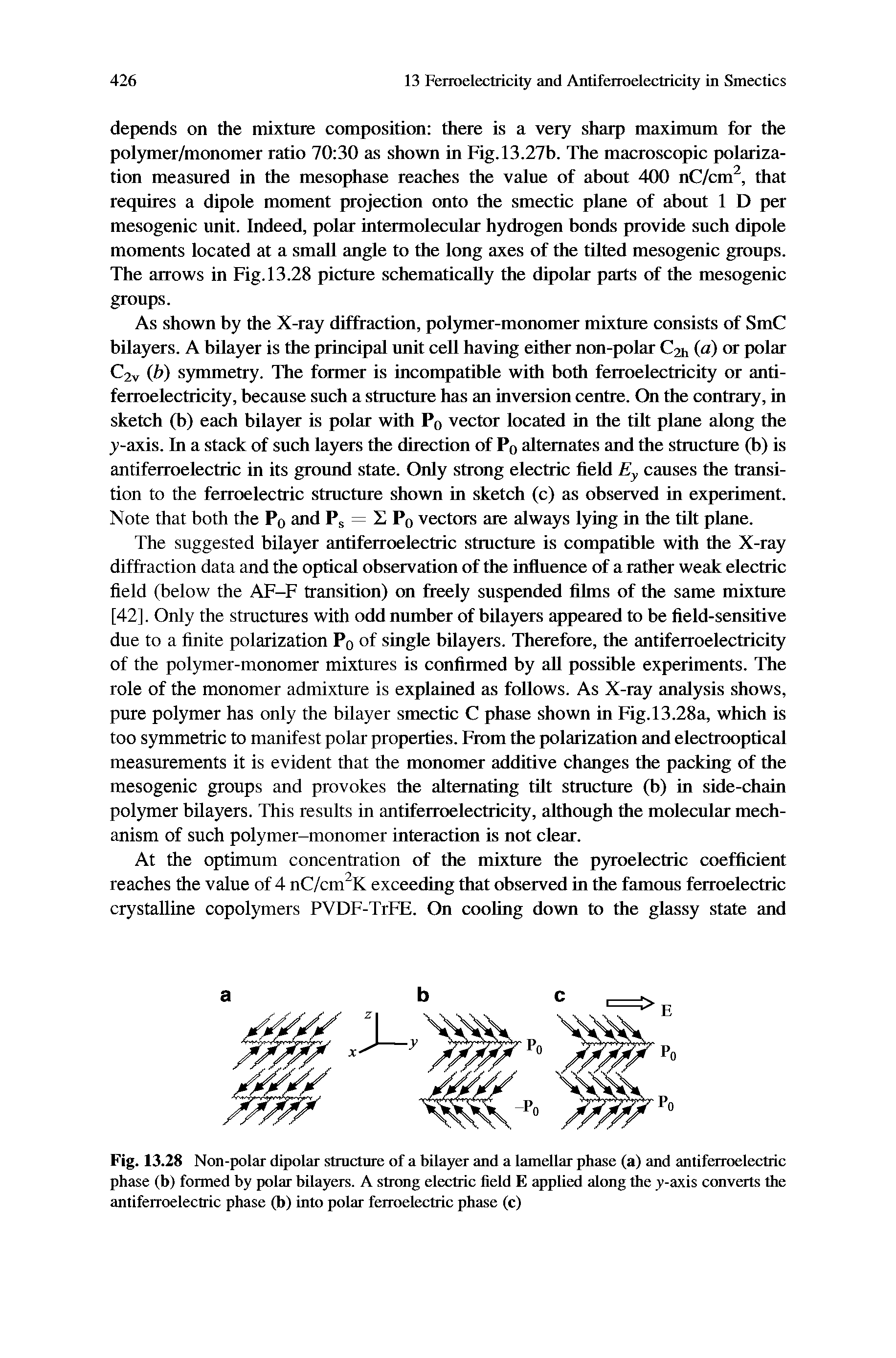 Fig. 13.28 Non-polar dipolar structure of a bilayer and a lamellar phase (a) and antifcaroelectric phase (b) formed by polar bilayers. A strraig electric field E applied along the y-axis converts the antiferroelectric phase (b) into polar ferroelectric phase (c)...