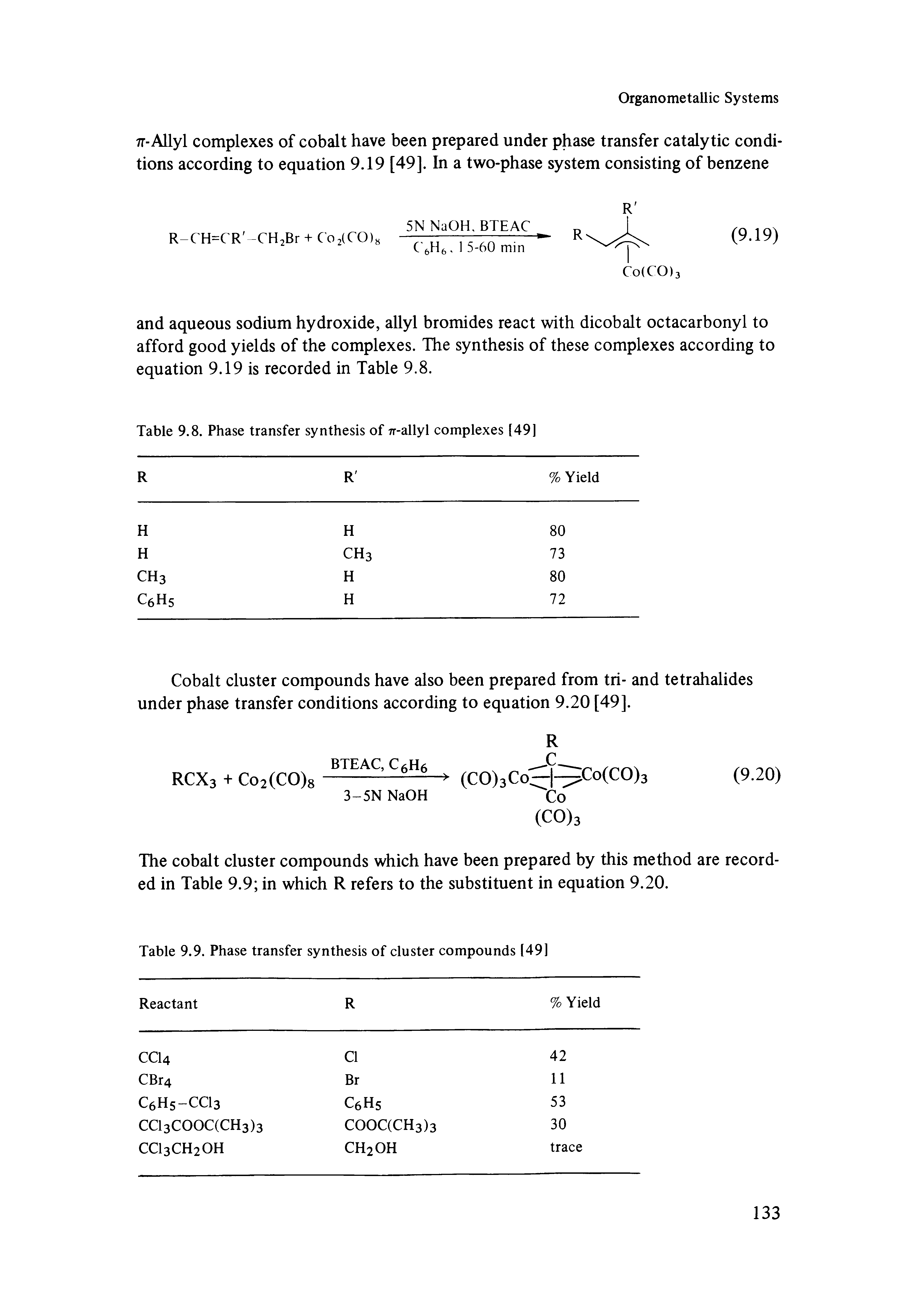 Table 9.9. Phase transfer synthesis of cluster compounds [49]...