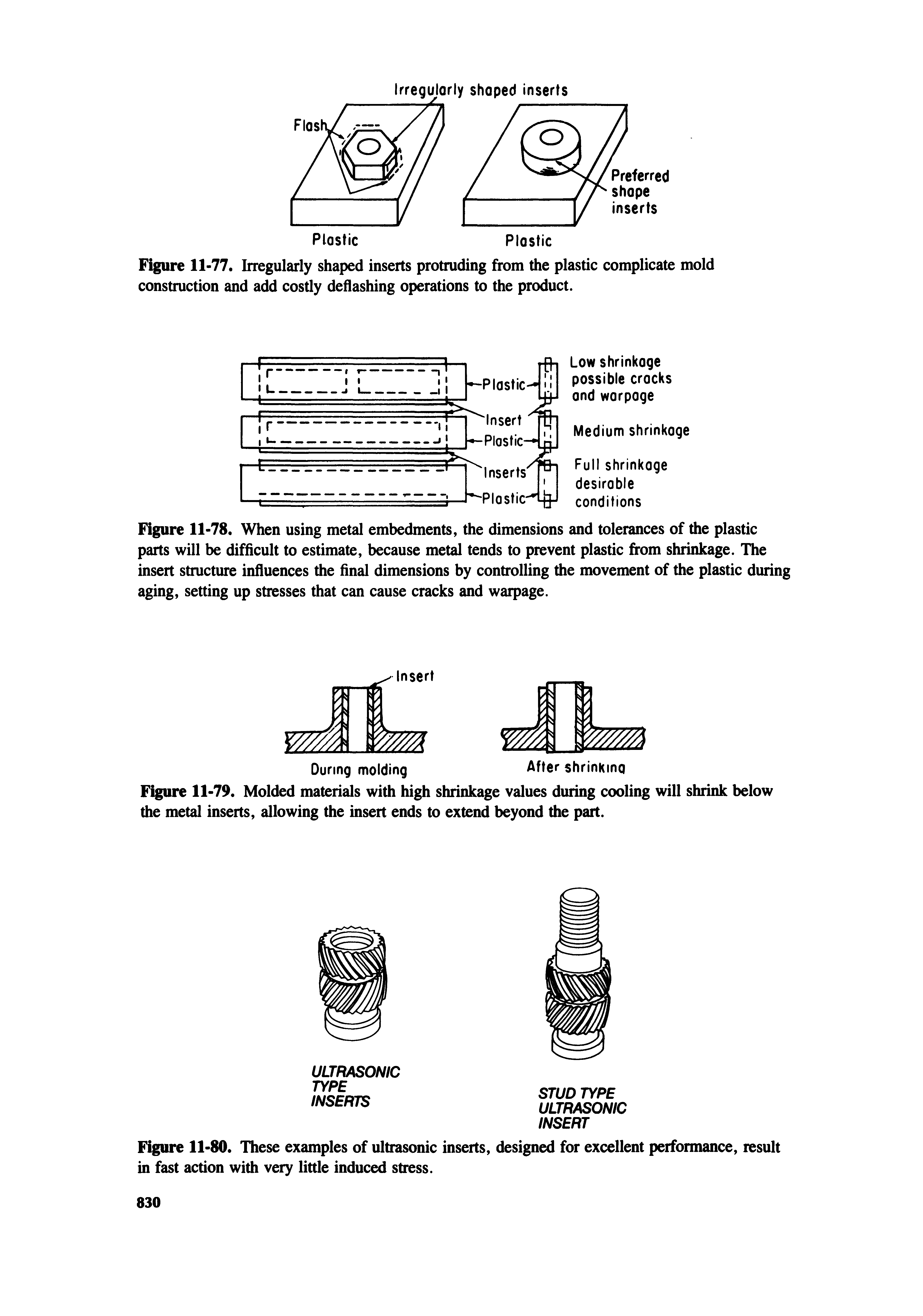 Figure 11-80. These examples of ultrasonic inserts, designed for excellent performance, result in fast action with very little induced stress.