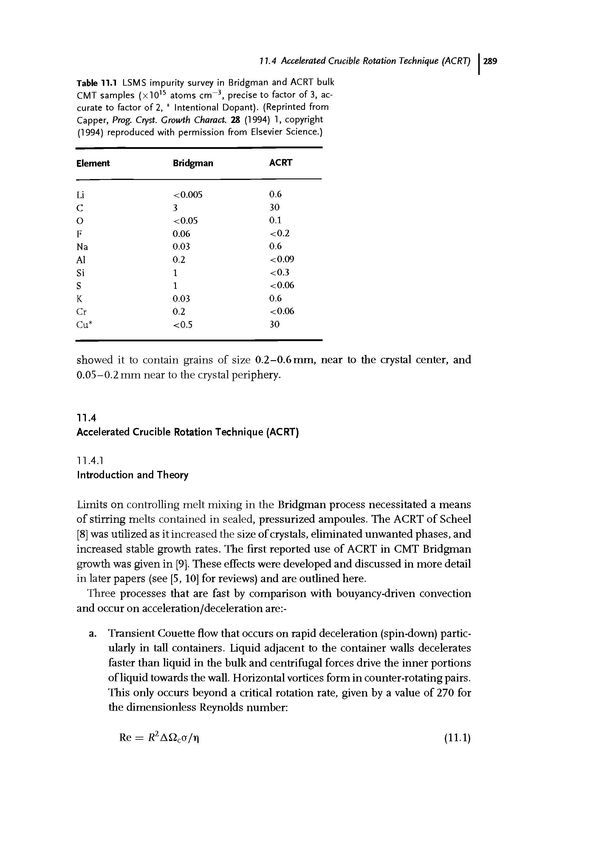 Table 11.1 LSMS impurity survey in Bridgman and ACRT bulk CMT samples (xlO atoms cm , precise to factor of 3, accurate to factor of 2, Intentional Dopant). (Reprinted from Capper, Prog. Cryst. Growth Charact. 28 (1994) 1, copyright (1994) reproduced with permission from Elsevier Science.)...