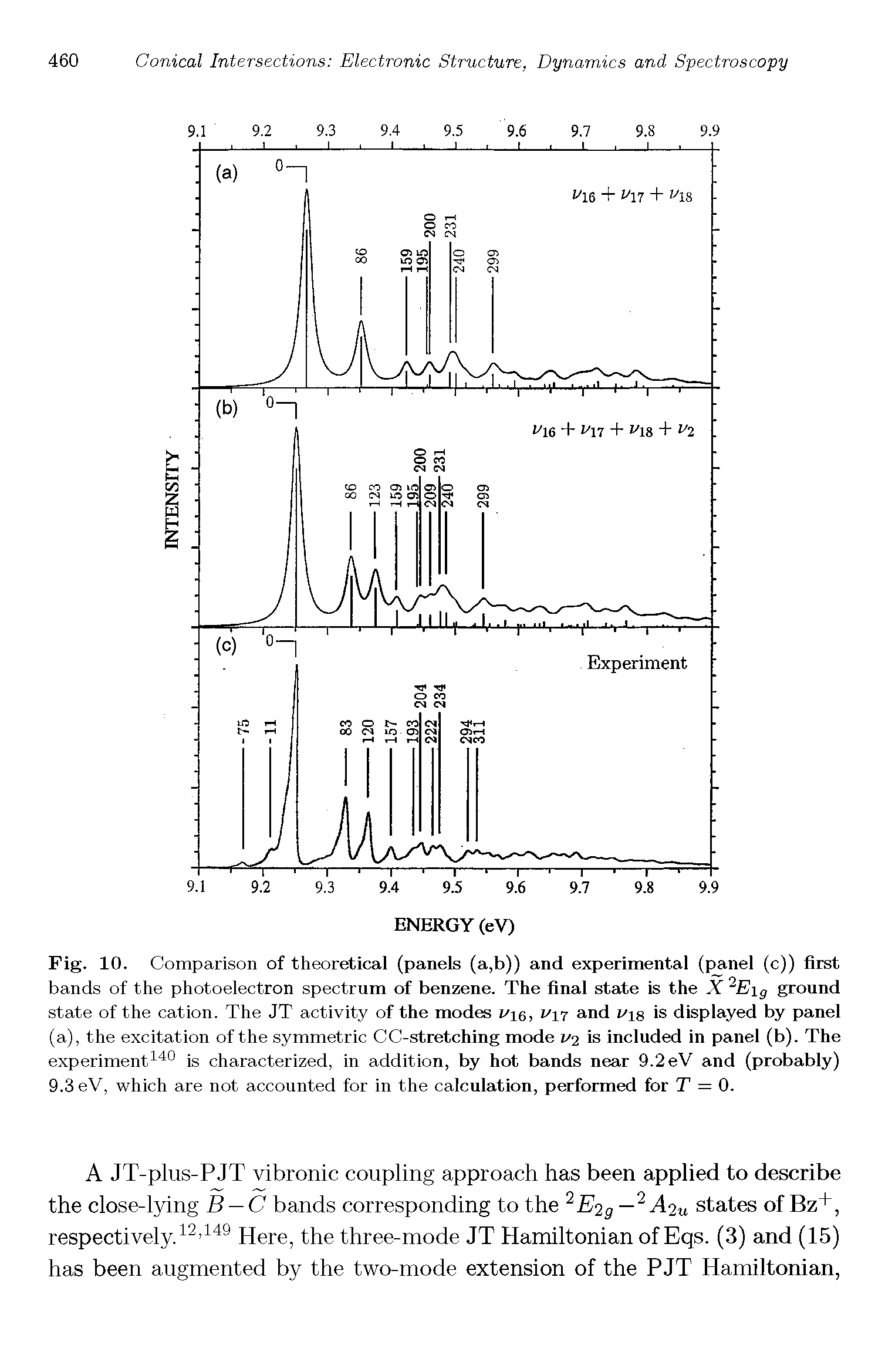 Fig. 10. Comparison of theoretical (panels (a,b)) and experimental (j nel (c)) first bands of the photoelectron spectrum of benzene. The final state is the X Eig ground state of the cation. The JT activity of the modes i/i6, 1 17 and i/is is displayed by panel (a), the excitation of the symmetric CC-stretching mode 1/2 is included in panel (b). The...