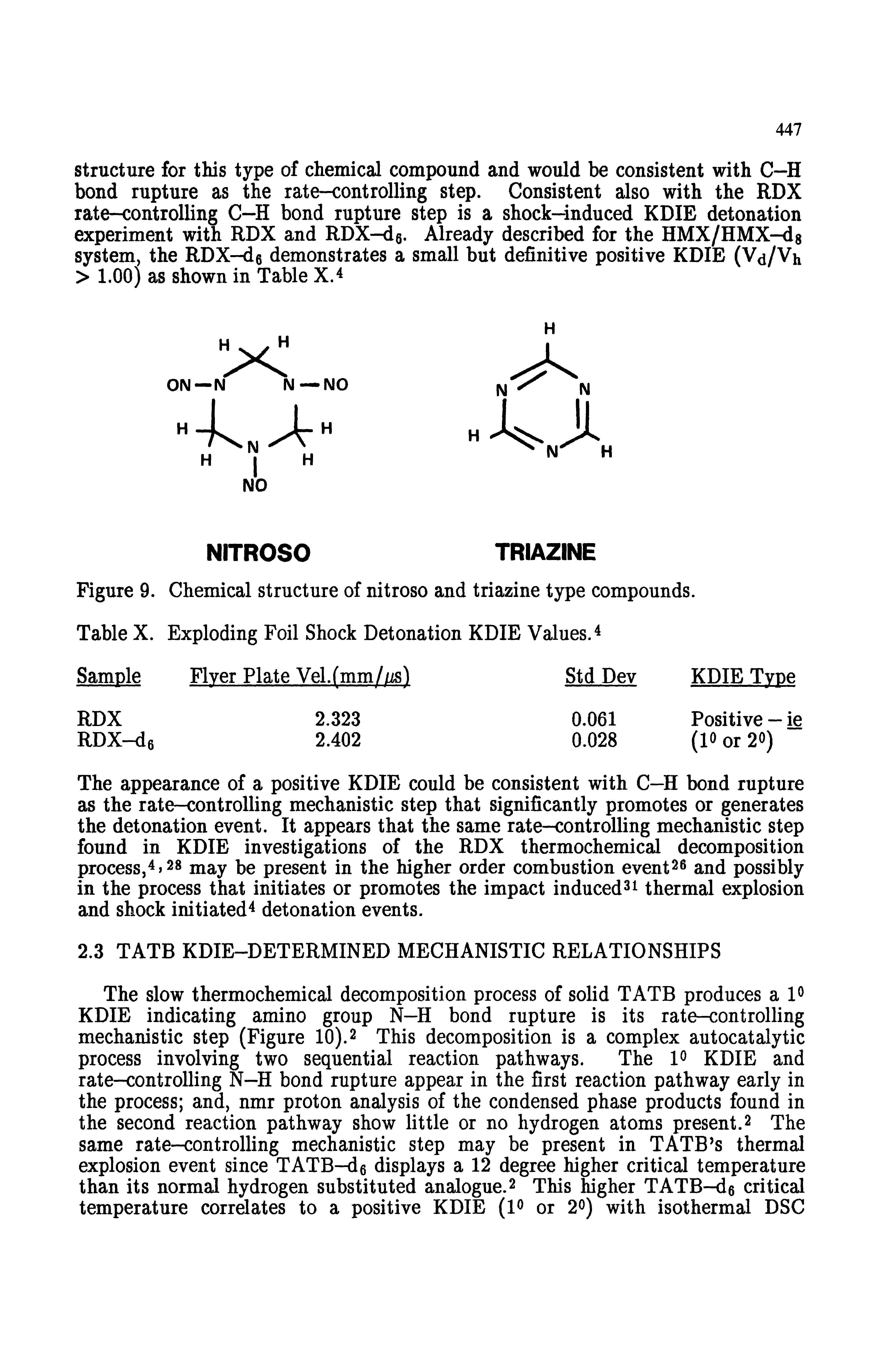 Figure 9. Chemical structure of nitroso and triazine type compounds.