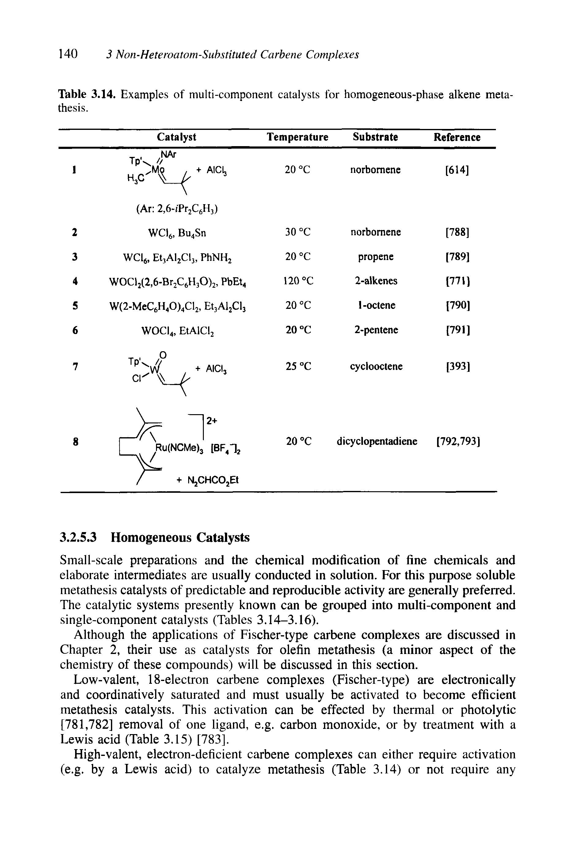 Table 3.14. Examples of multi-component catalysts for homogeneous-phase alkene metathesis.
