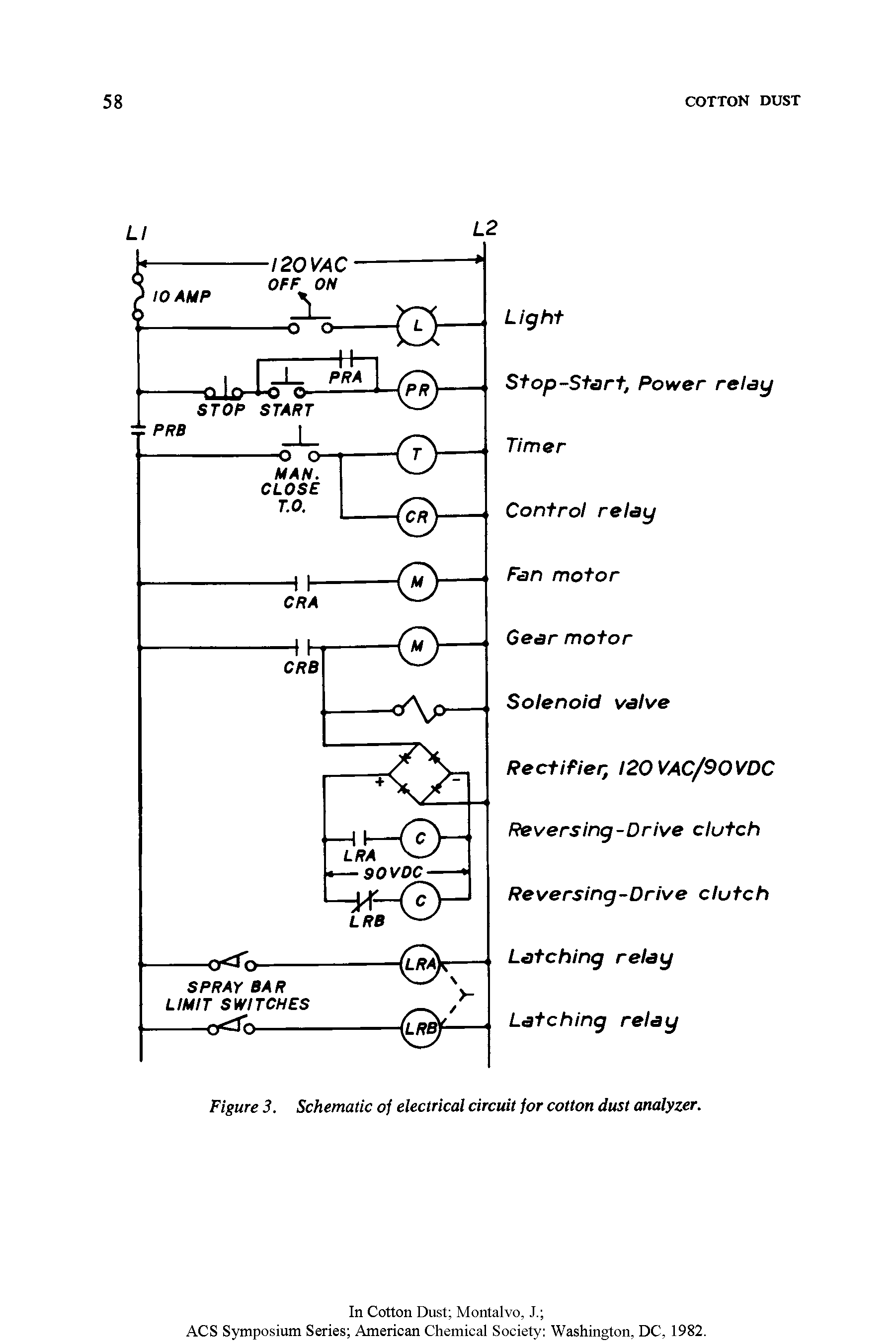 Figure 3. Schematic of electrical circuit for cotton dust analyzer.
