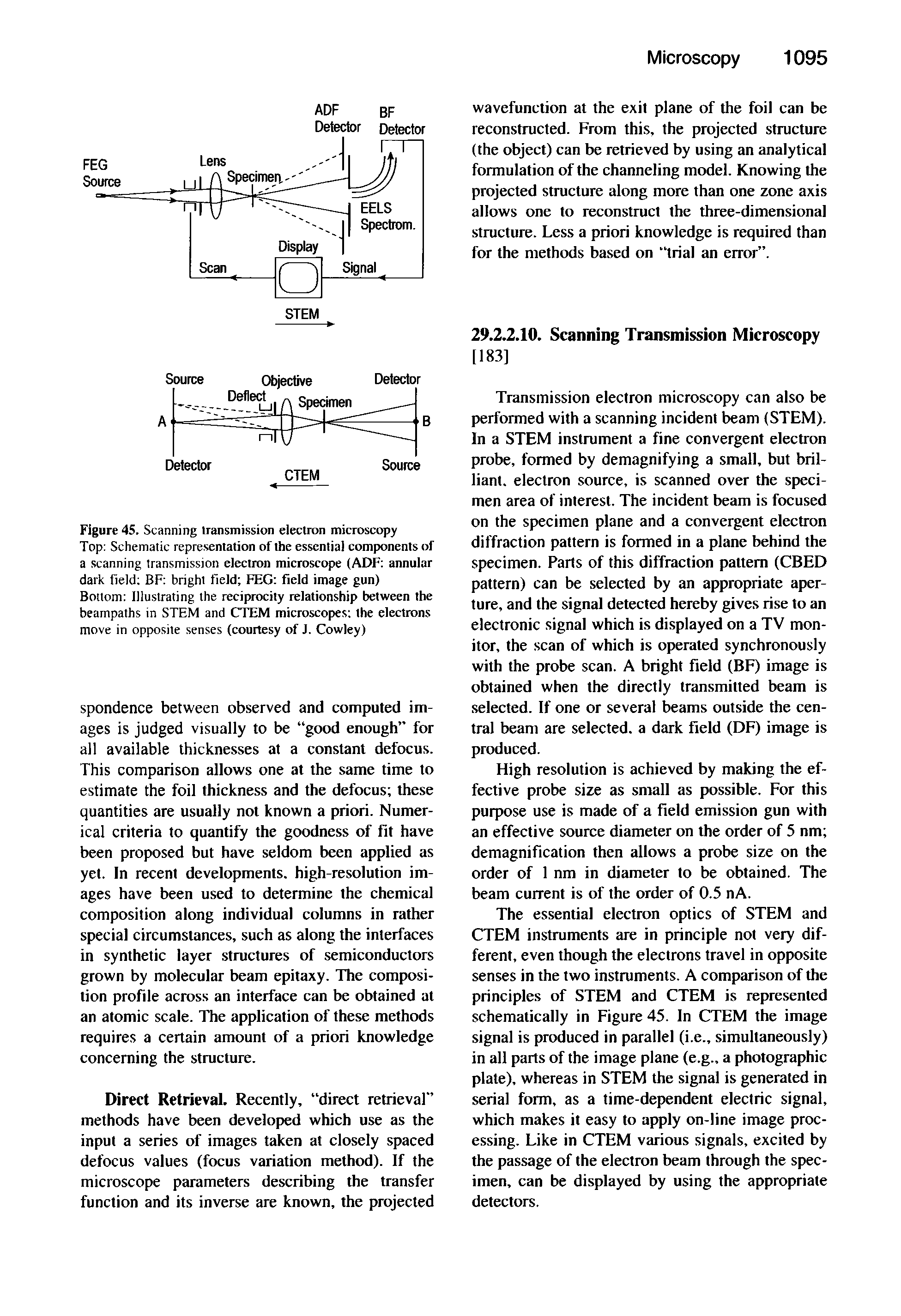 Figure 45. Scanning transmission electron microscopy Top Schematic representation of the essential components of a scanning transmission electron microscope (ADF annular dark field BF bright field FEG field image gun)...