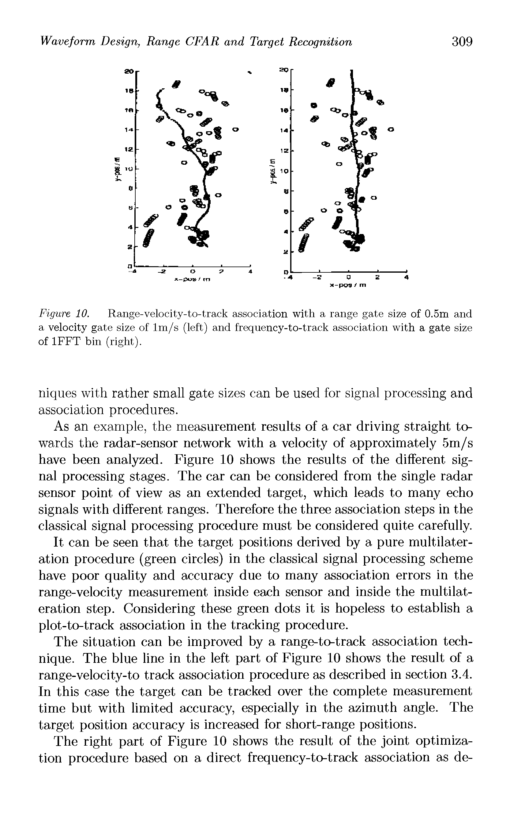 Figure 10. Range-velocity-to-track association with a range gate size of 0.5m and...