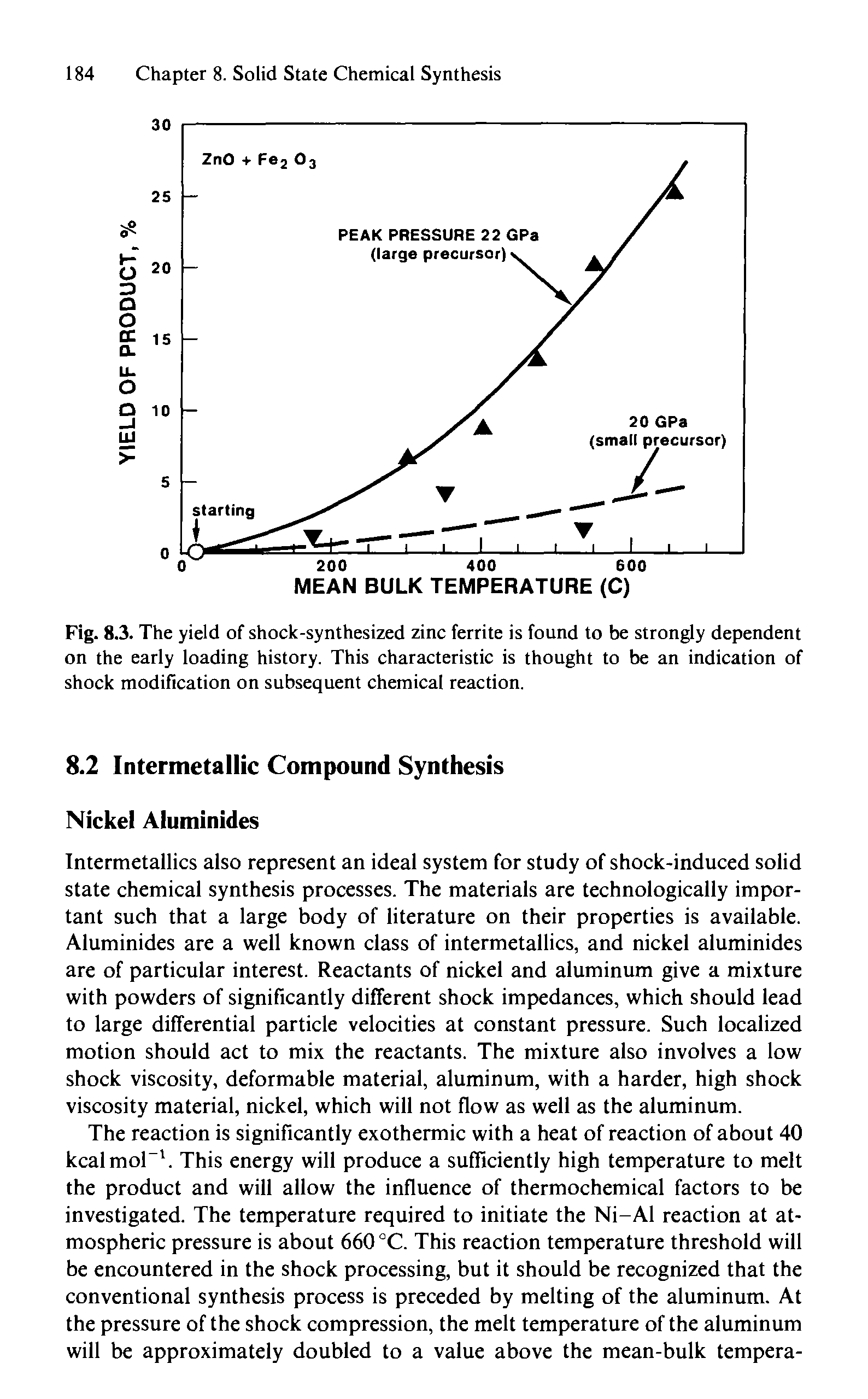 Fig. 8.3. The yield of shock-synthesized zinc ferrite is found to be strongly dependent on the early loading history. This characteristic is thought to be an indication of shock modification on subsequent chemical reaction.