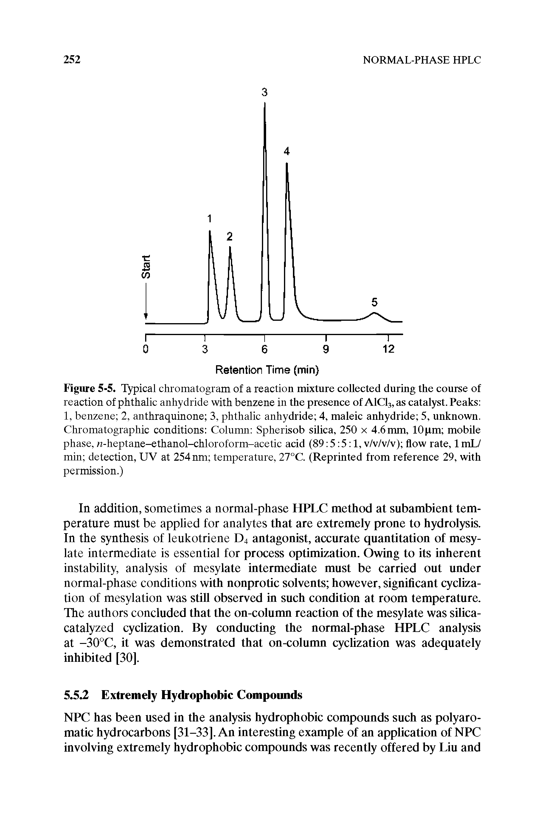 Figure 5-5. Typical chromatogram of a reaction mixture collected during the course of reaction of phthalic anhydride with benzene in the presence of AICI3, as catalyst. Peaks 1, benzene 2, anthraquinone 3, phthalic anhydride 4, maleic anhydride 5, unknown. Chromatographic conditions Column Spherisob silica, 250 x 4.6mm, 10pm mobile phase, -heptane-ethanol-chloroform-acetic acid (89 5 5 1, v/v/v/v) flow rate, 1 mL/ min detection, UV at 254 nm temperature, 27°C. (Reprinted from reference 29, with permission.)...