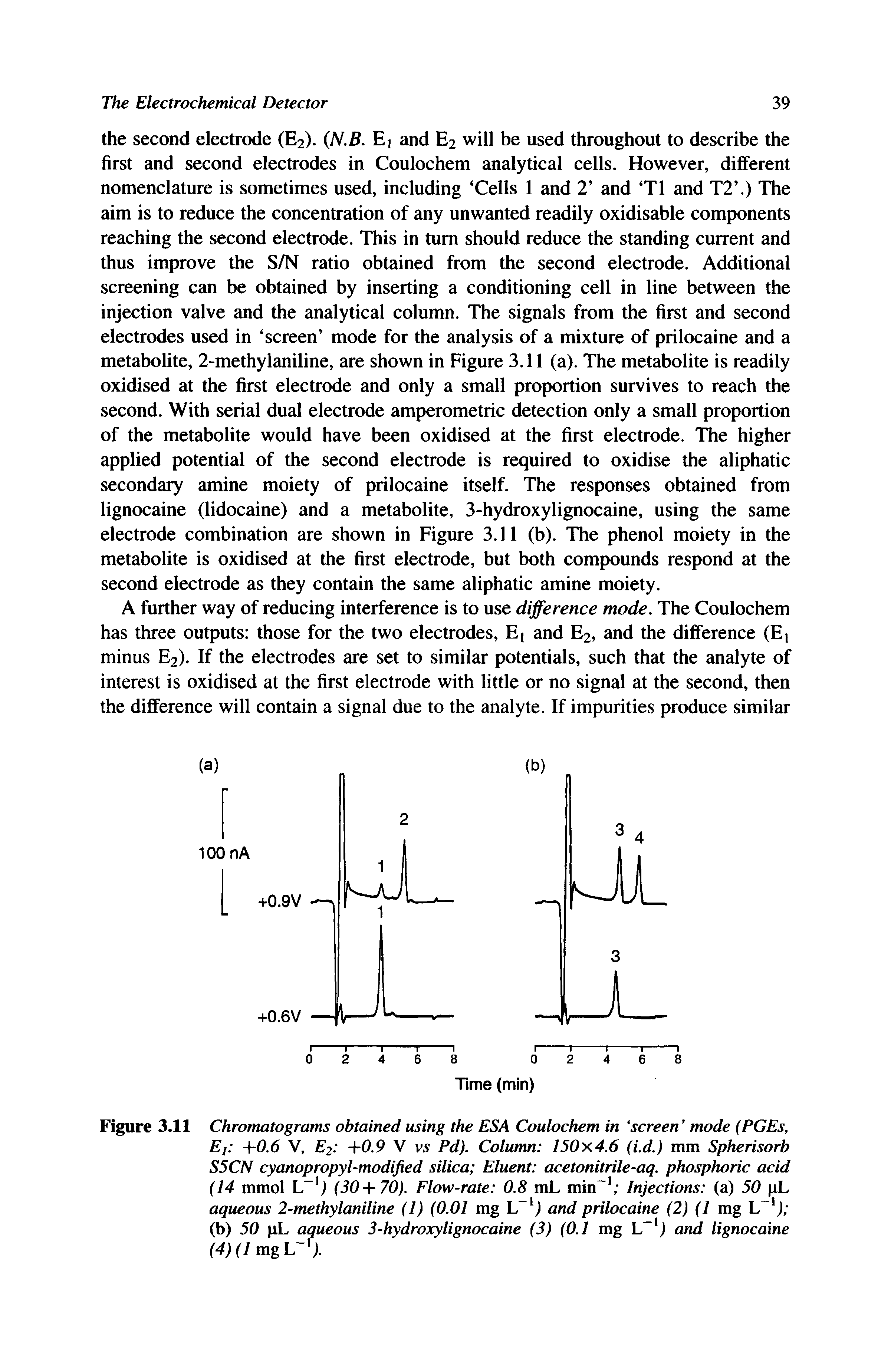 Figure 3.11 Chromatograms obtained using the ESA Coulochem in screen mode (PGEs, Ej +0.6 V, E2 +0.9 V v5 Pd). Column 150x4.6 (i.d.) mm Spherisorb S5CN cyanopropyTmodified silica Eluent acetonitrile-aq. phosphoric acid (14 mmol L ) (30+70). Flow-rate 0.8 mL min Injections (a) 50 xL aqueous 2-methylaniline (1) (0.01 mg IT ) and prilocaine (2) (1 mg L ) (b) 50 J,L aqueous 3-hydroxylignocaine (3) (0.1 mg L ) and lignocaine (4) (1 mg L ).