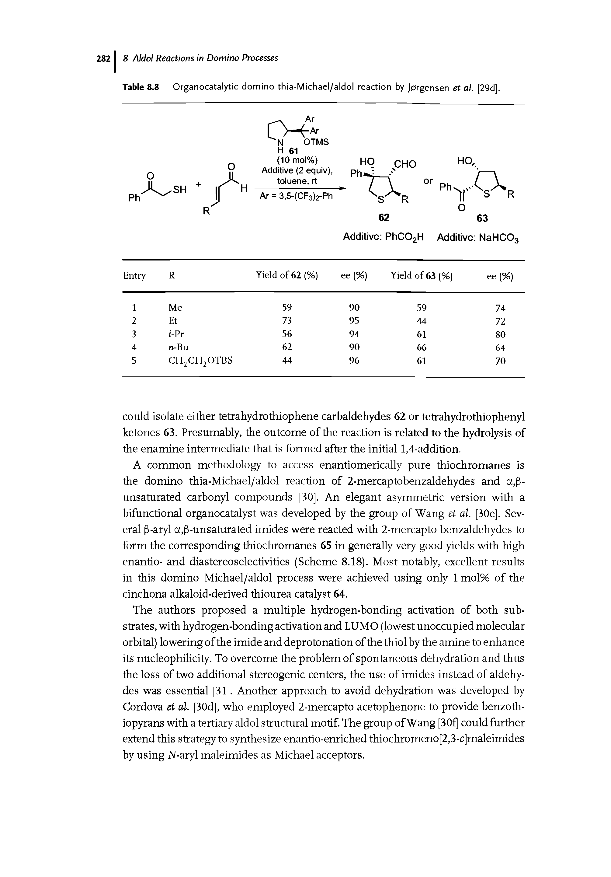 Table 8.8 Organocatalytic domino thia-Michael/aldol reaction by Jorgensen et al. [29d].