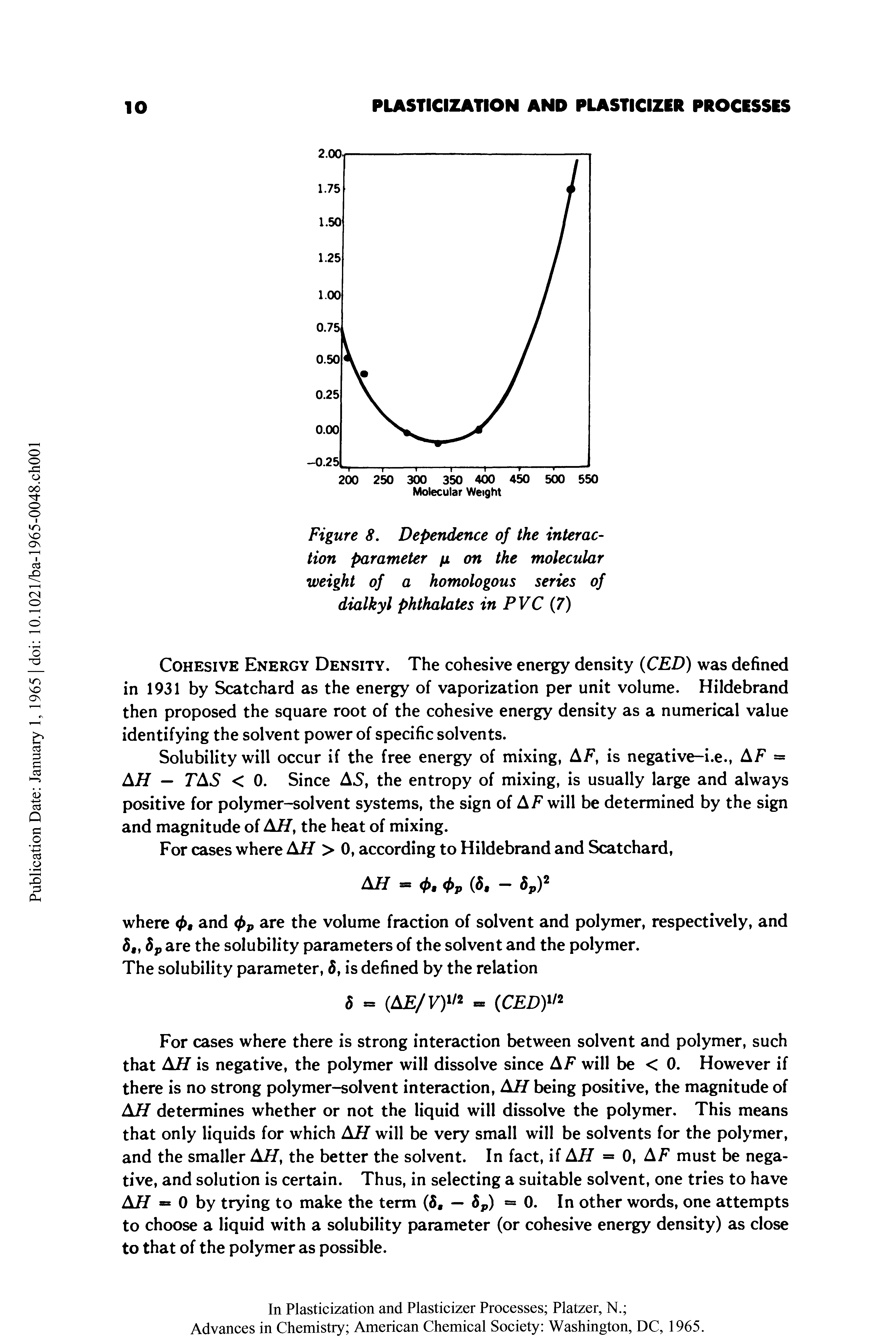 Figure 8. Dependence of the interaction parameter n on the molecular weight of a homologous series of dialkyl phthalates in P VC (7)...