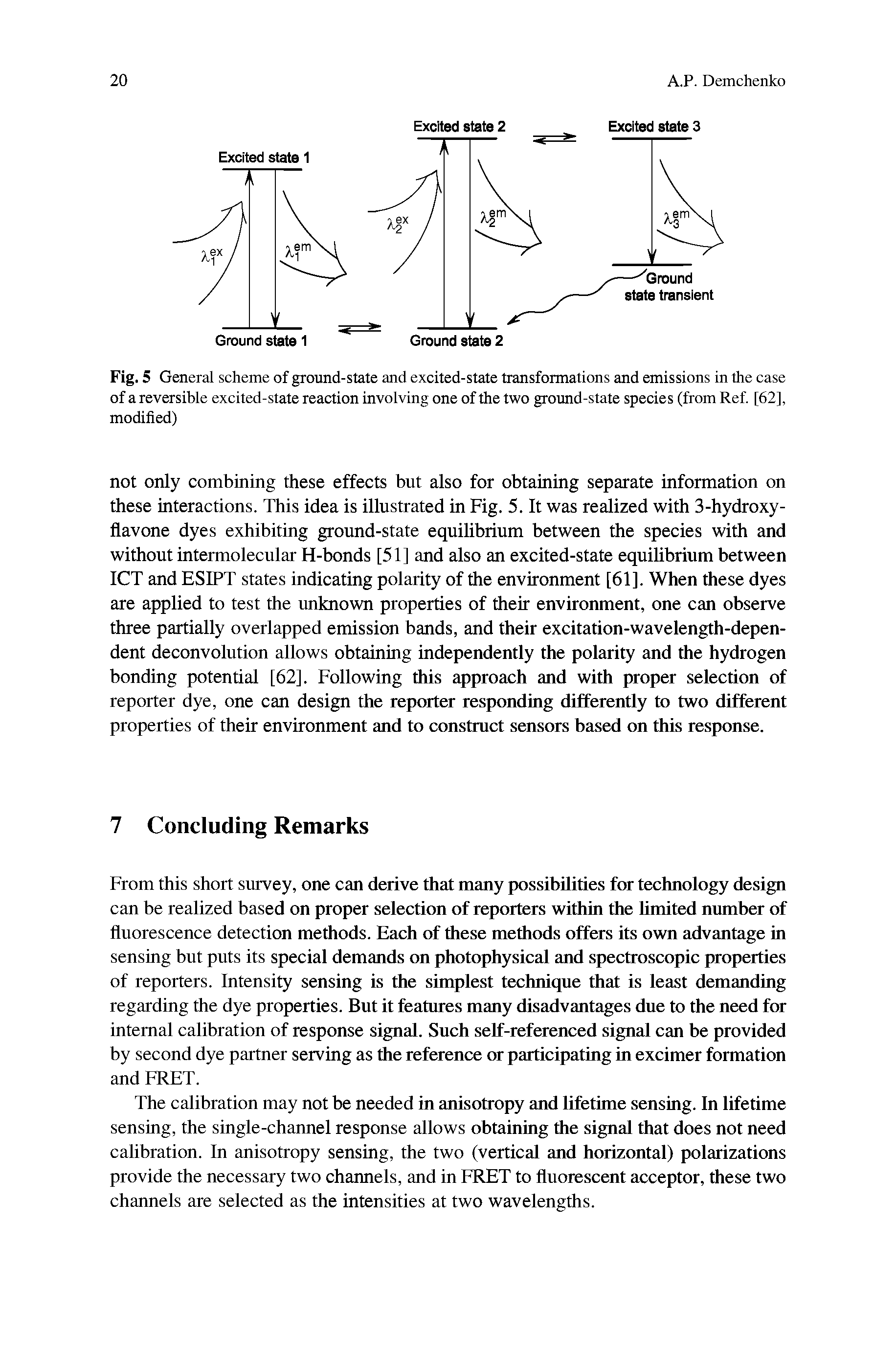 Fig. 5 General scheme of ground-state and excited-state transformations and emissions in the case of a reversible excited-state reaction involving one of the two ground-state species (from Ref. [62], modified)...