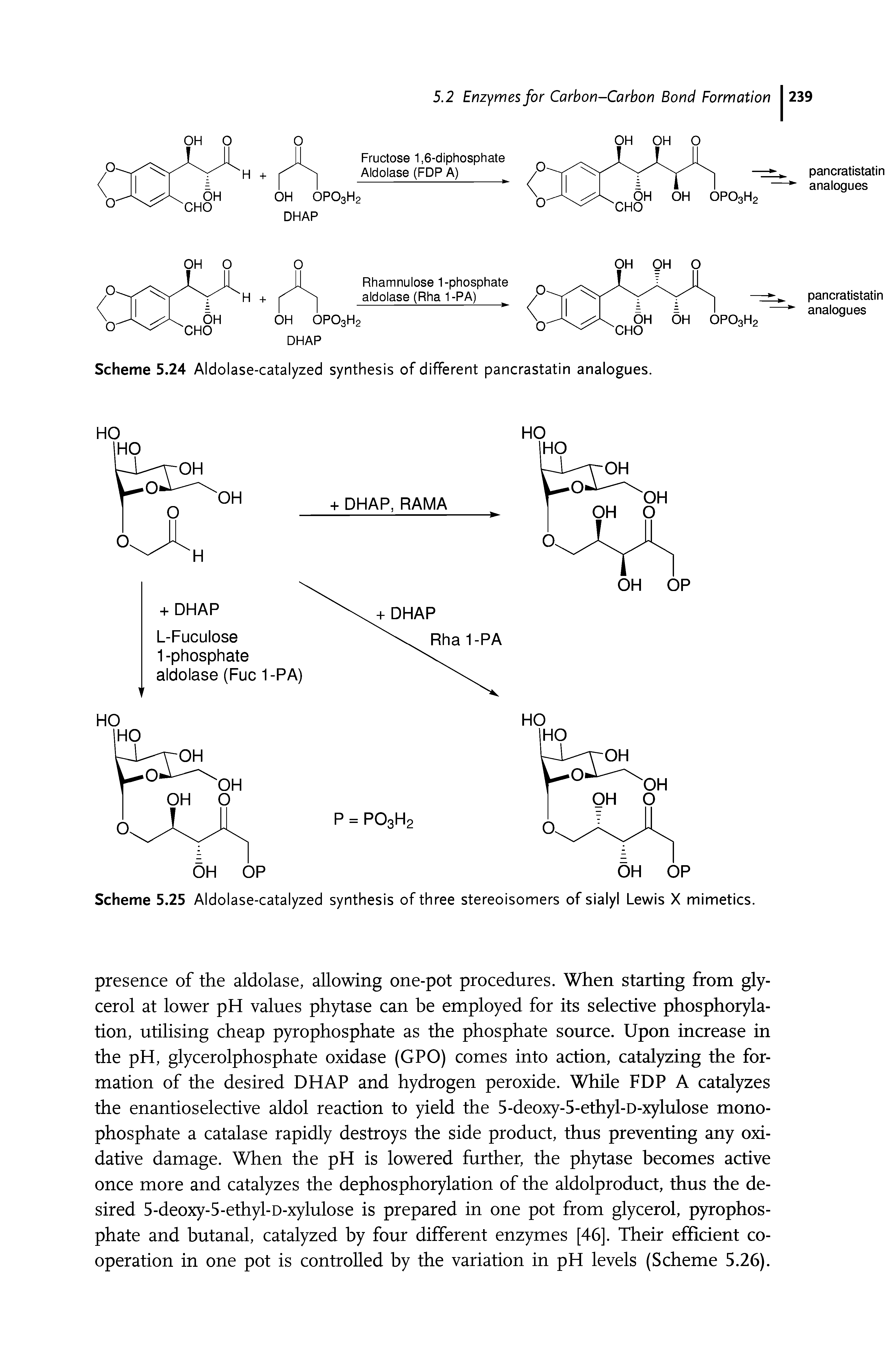Scheme 5.25 Aldolase-catalyzed synthesis of three stereoisomers of sialyl Lewis X mimetics.