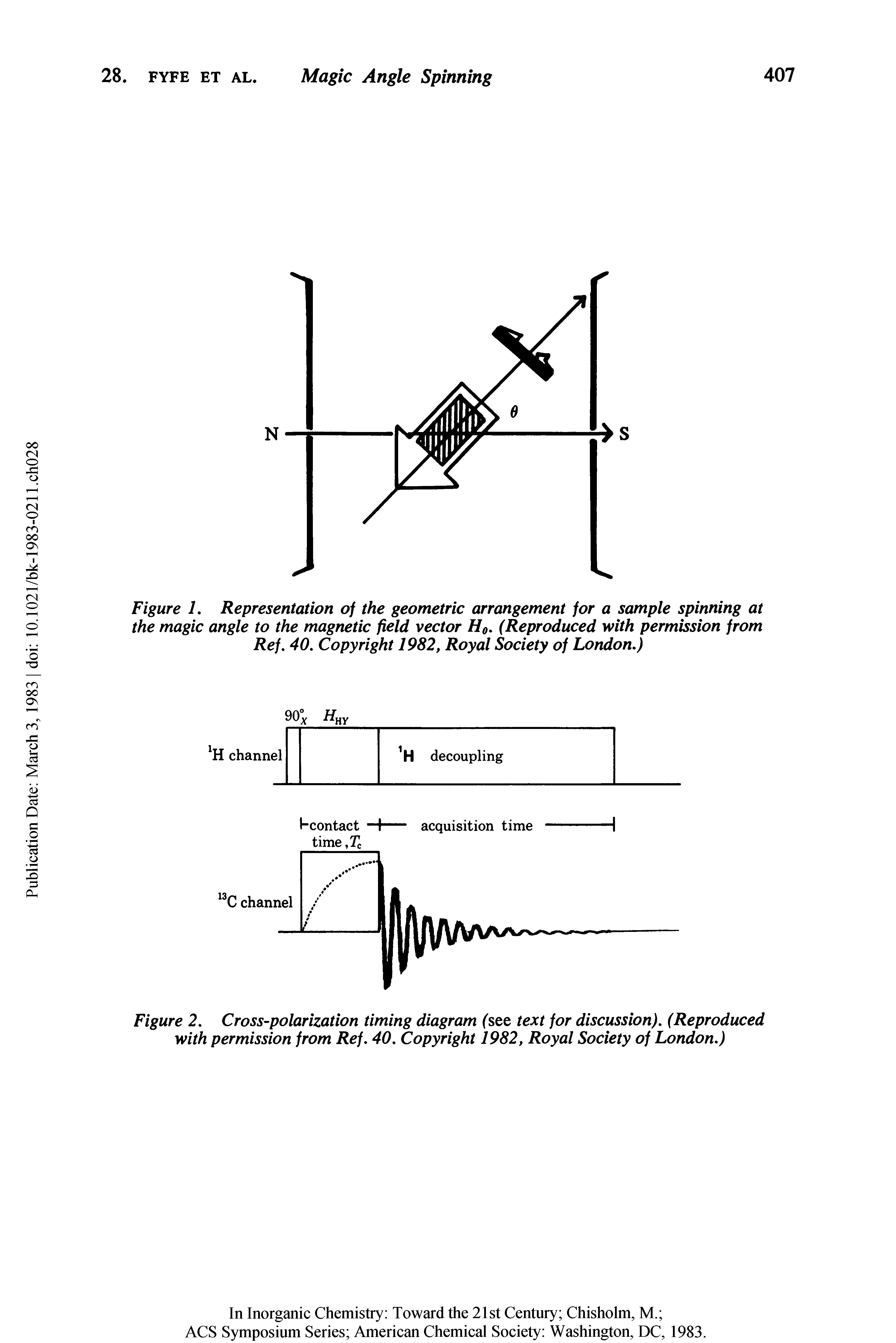 Figure 1, Representation of the geometric arrangement for a sample spinning at the magic angle to the magnetic field vector H0. (Reproduced with permission from Ref, 40, Copyright 1982, Royal Society of London,)...