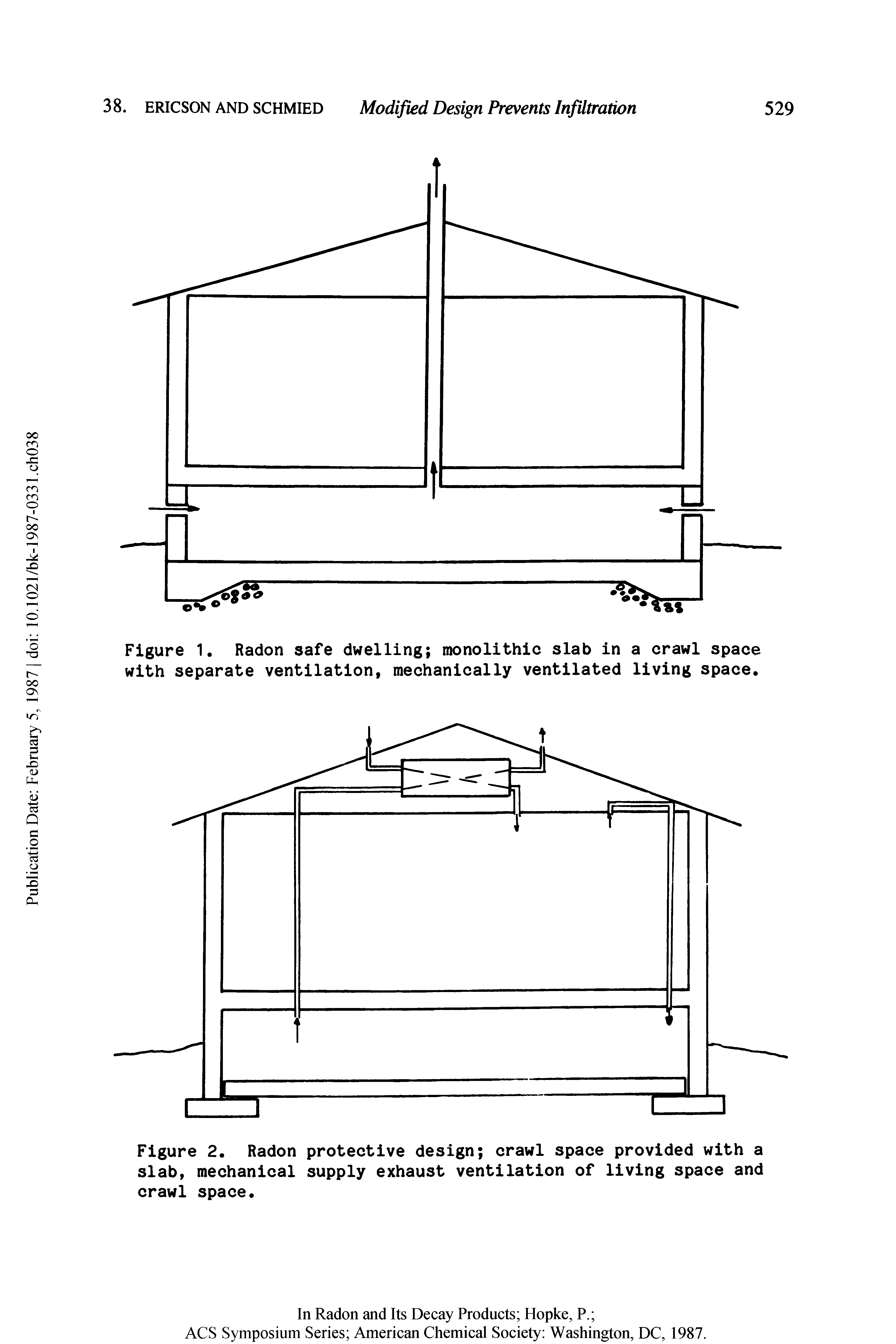 Figure 2. Radon protective design crawl space provided with a slab, mechanical supply exhaust ventilation of living space and crawl space.