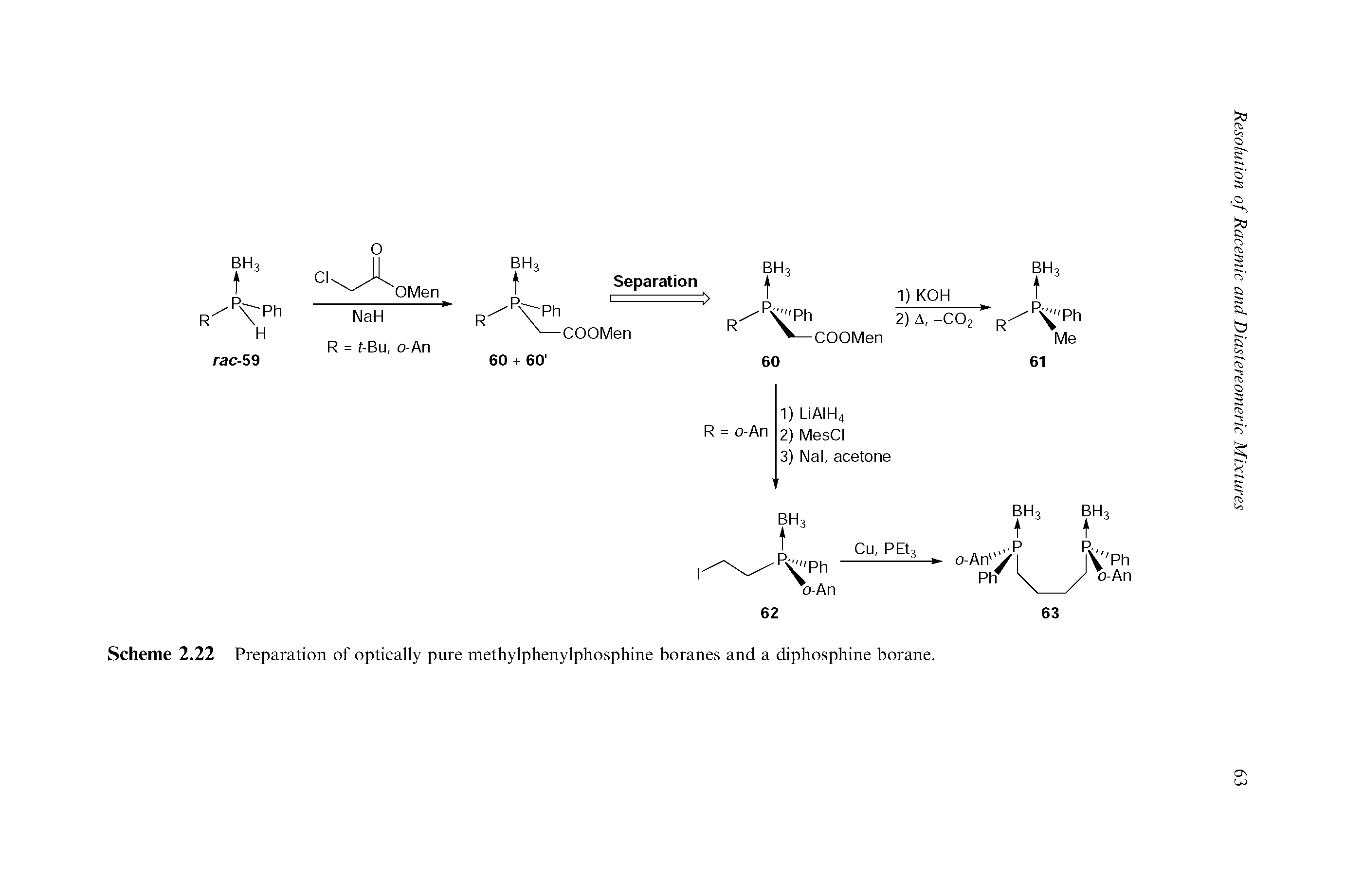 Scheme 2.22 Preparation of optically pure methylphenylphosphine boranes and a diphosphine borane.