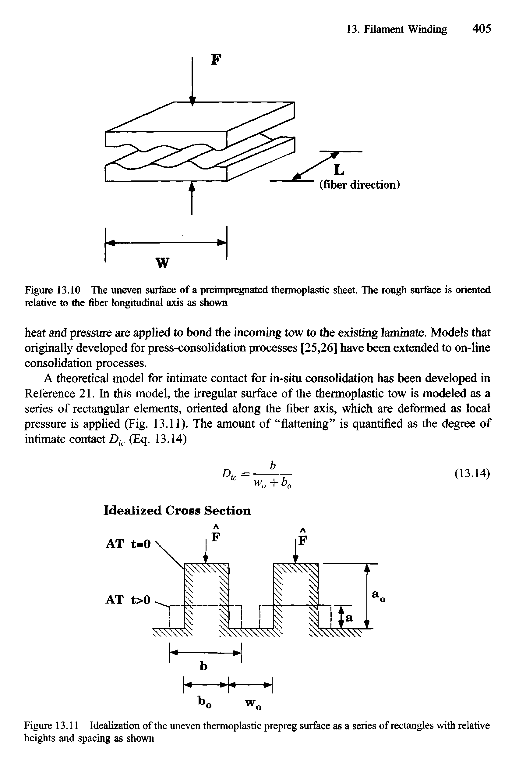 Figure 13.11 Idealization of the uneven thermoplastic prepreg surface as a series of rectangles with relative heights and spacing as shown...