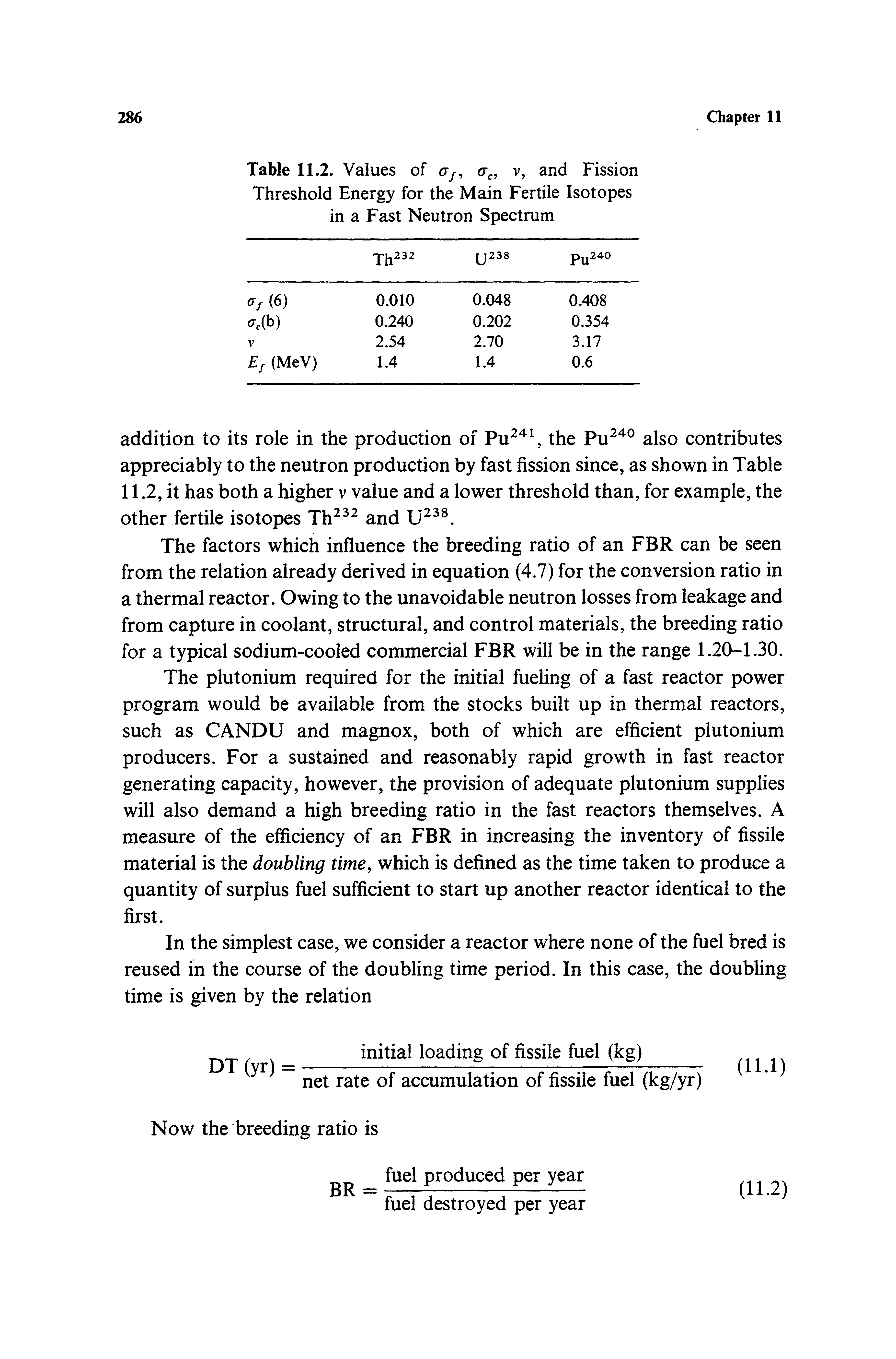 Table 11.2. Values of Cf, (7, v, and Fission Threshold Energy for the Main Fertile Isotopes in a Fast Neutron Spectrum...