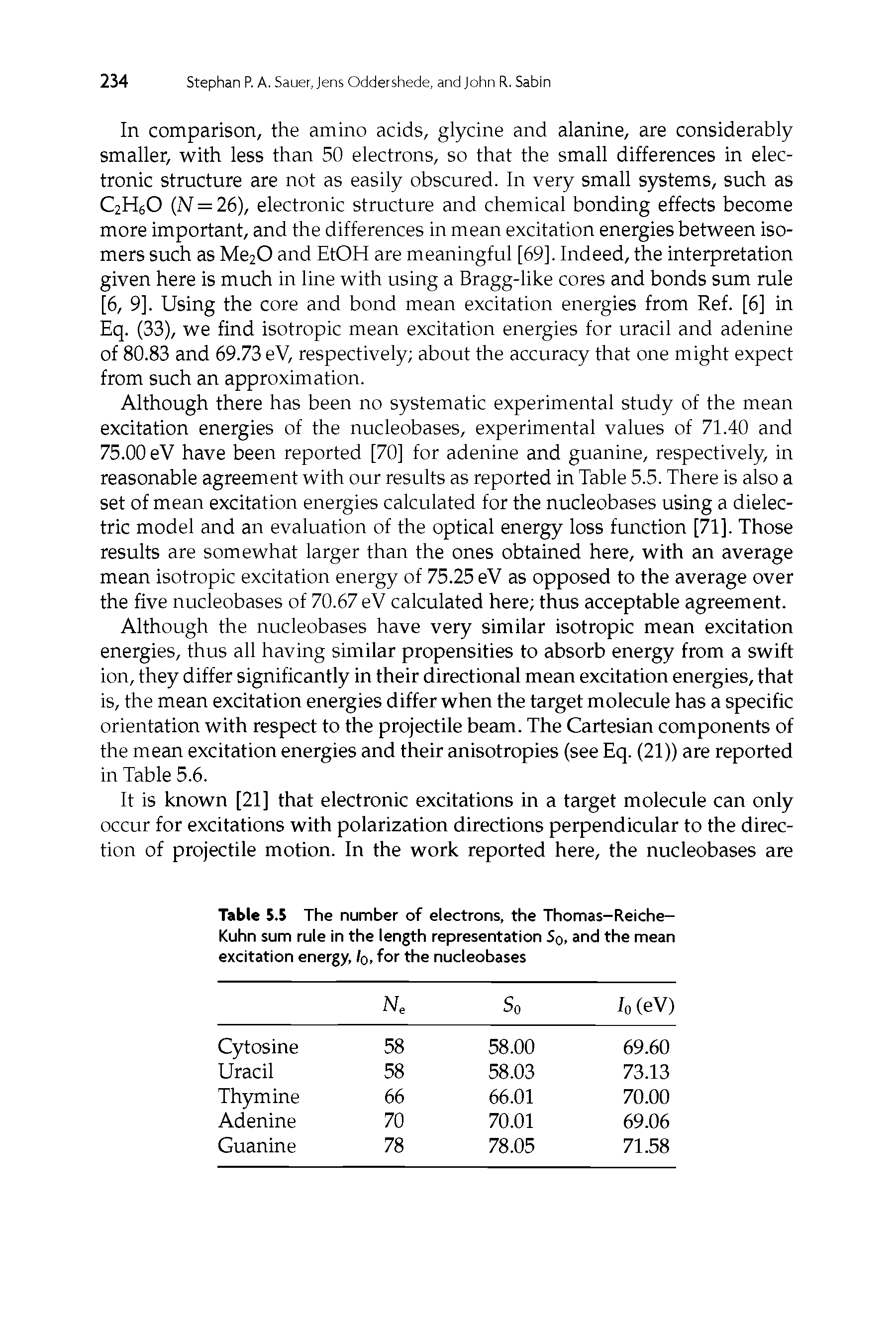 Table 5.5 The number of electrons, the Thomas-Reiche-Kuhn sum rule in the length representation So, and the mean excitation energy, /q, for the nucleobases...