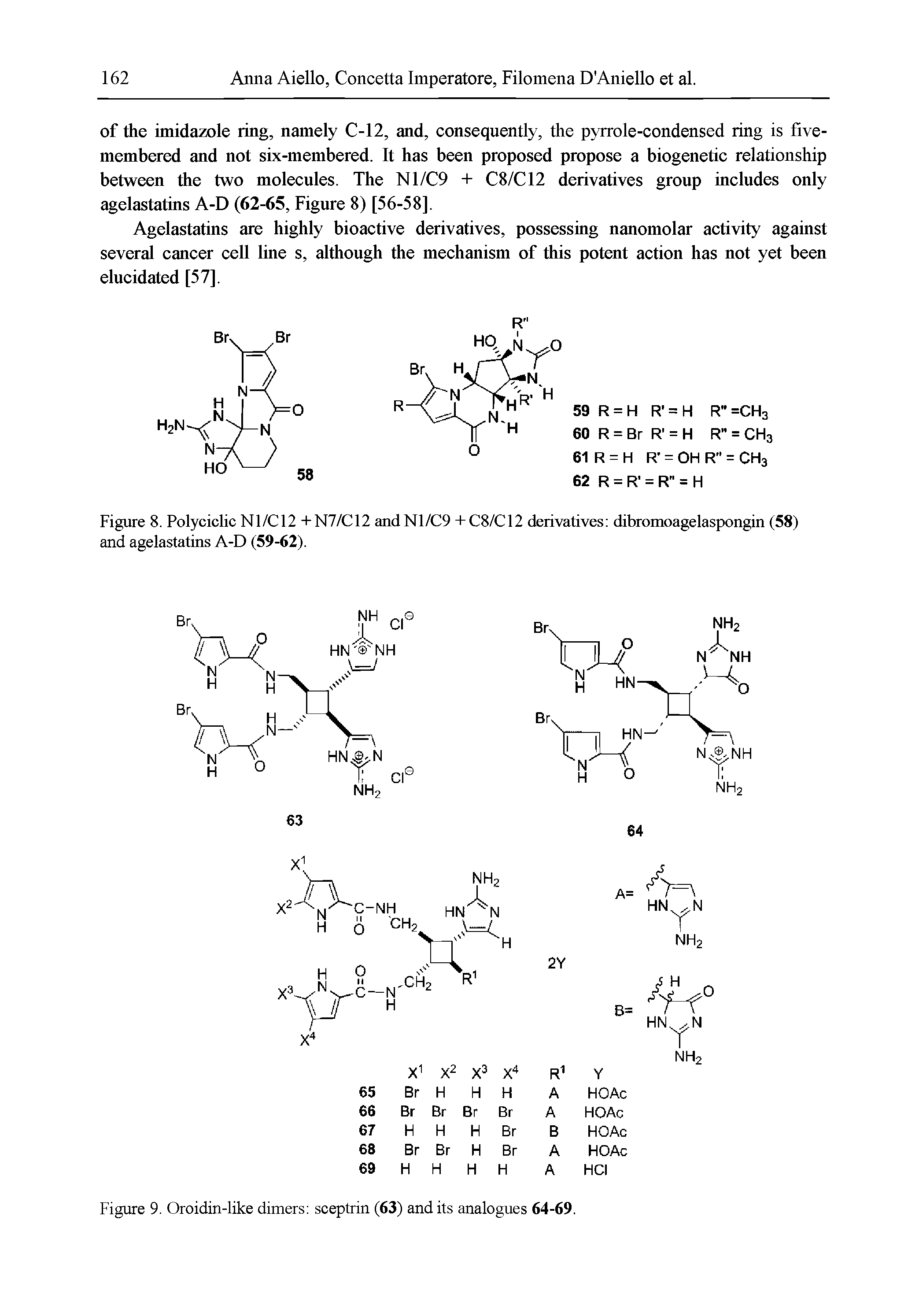 Figure 9. Oroidin-like dimers sceptrin (63) and its analogues 64-69.