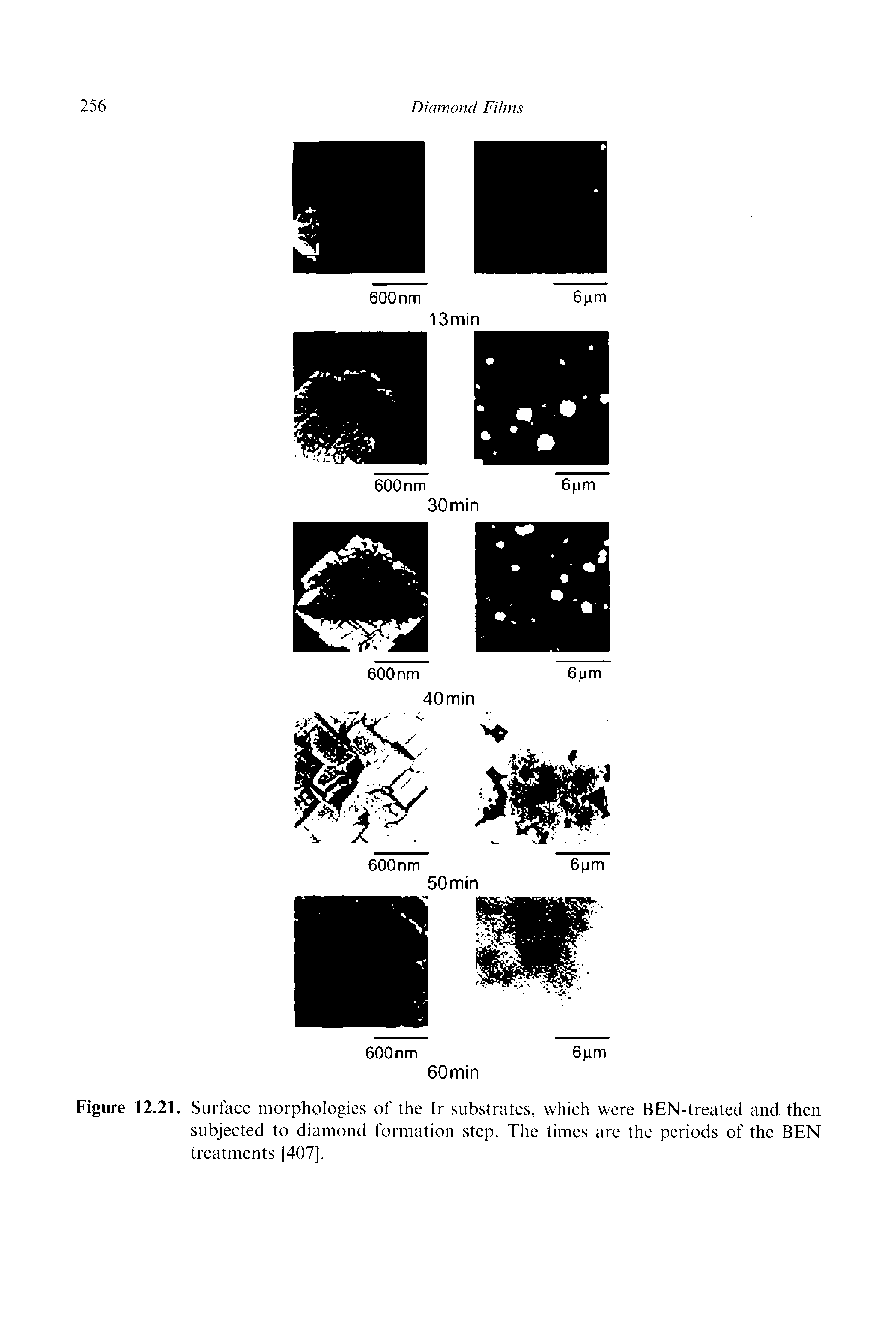 Figure 12.21. Surface morphologies of the Ir substrates, which were BEN-treated and then subjected to diamond formation step. The times are the periods of the BEN treatments [407].
