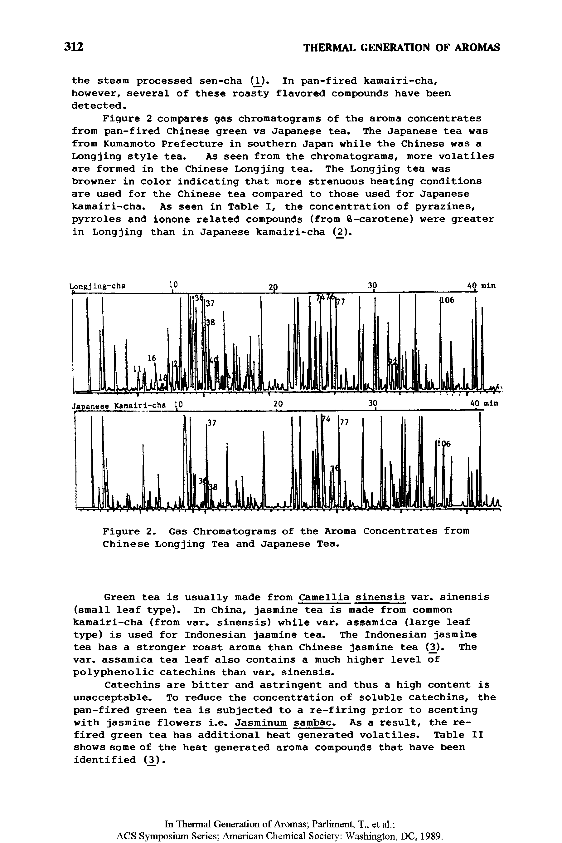 Figure 2. Gas Chromatograms of the Aroma Concentrates from Chinese Longjing Tea and Japanese Tea.