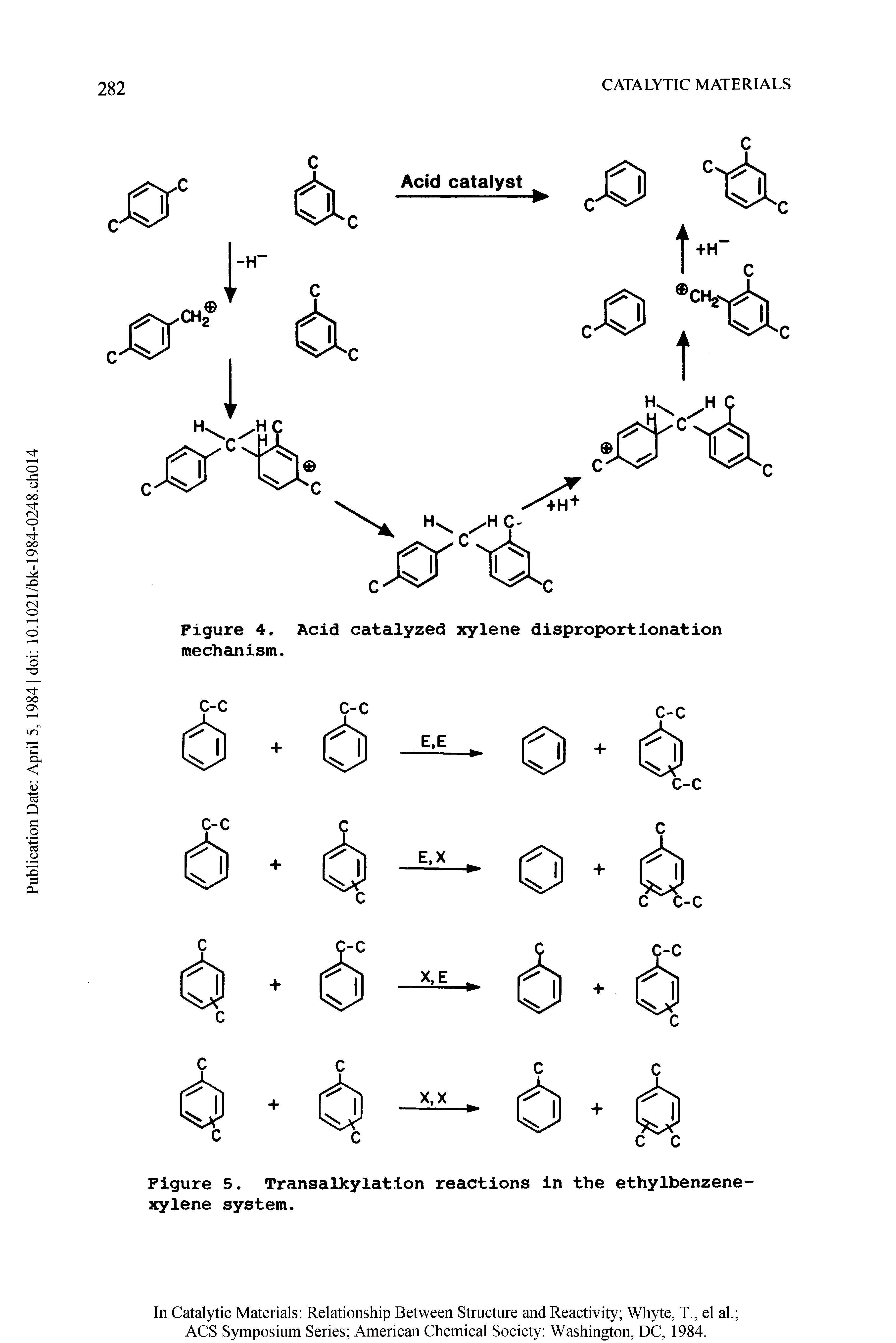 Figure 5. Transalkylation reactions in the ethylbenzene-xylene system.