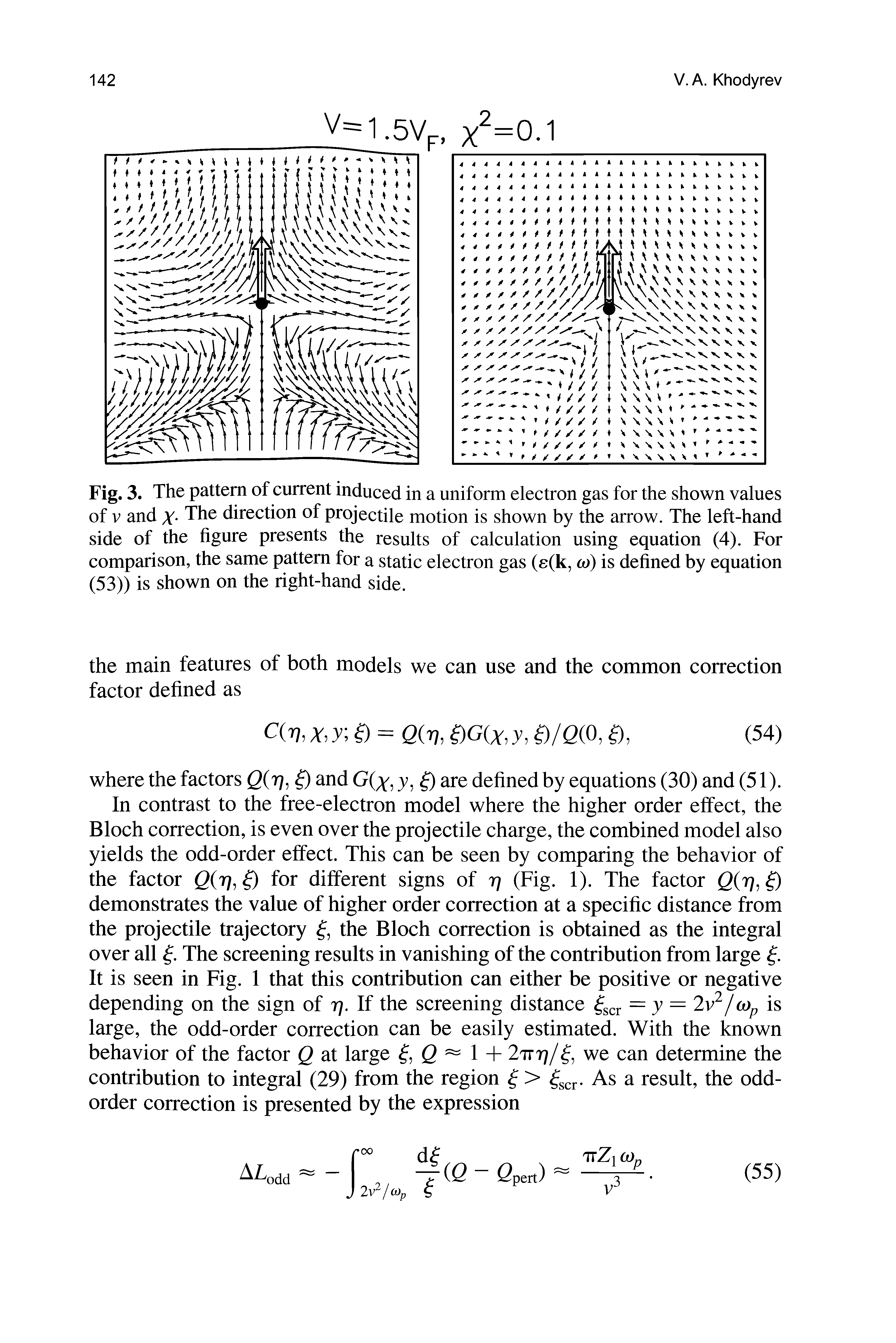 Fig. 3. The pattern of current induced in a uniform electron gas for the shown values of V and X- The direction of projectile motion is shown by the arrow. The left-hand side of the figure presents the results of calculation using equation (4). For comparison, the same pattern for a static electron gas (s(k, 6>) is defined by equation (53)) is shown on the right-hand side.