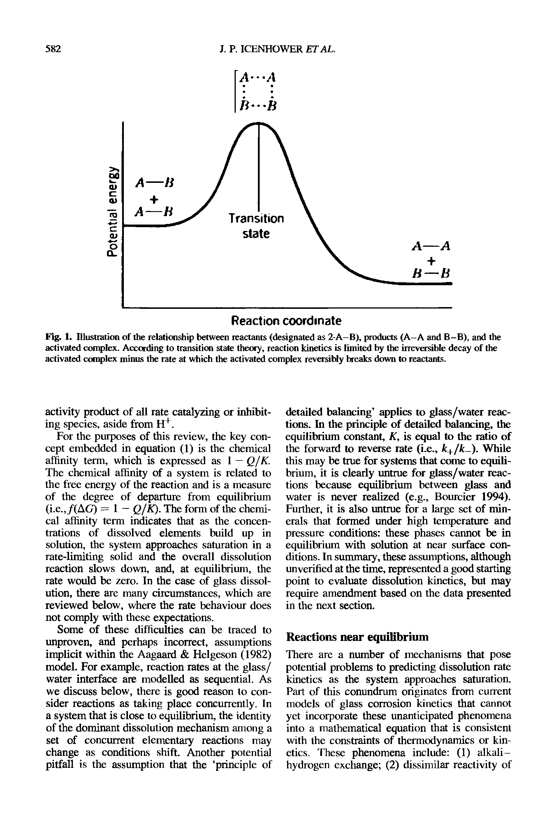 Fig. I. Illustration of the relationship between reactants (designated as 2-A-B), products (A-A and B-B), and the activated complex. According to transition state theory, reaction kinetics is limited by the irreversible decay of the activated complex minus the rate at which the activated complex reversibly breaks down to reactants.