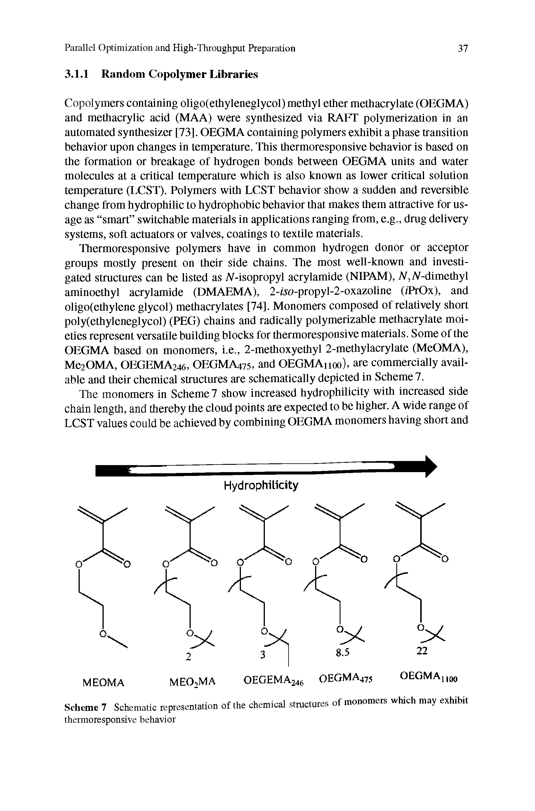 Scheme 7 Schematic representation of the chemical structures of monomers which may exhibit thermoresponsive behavior...