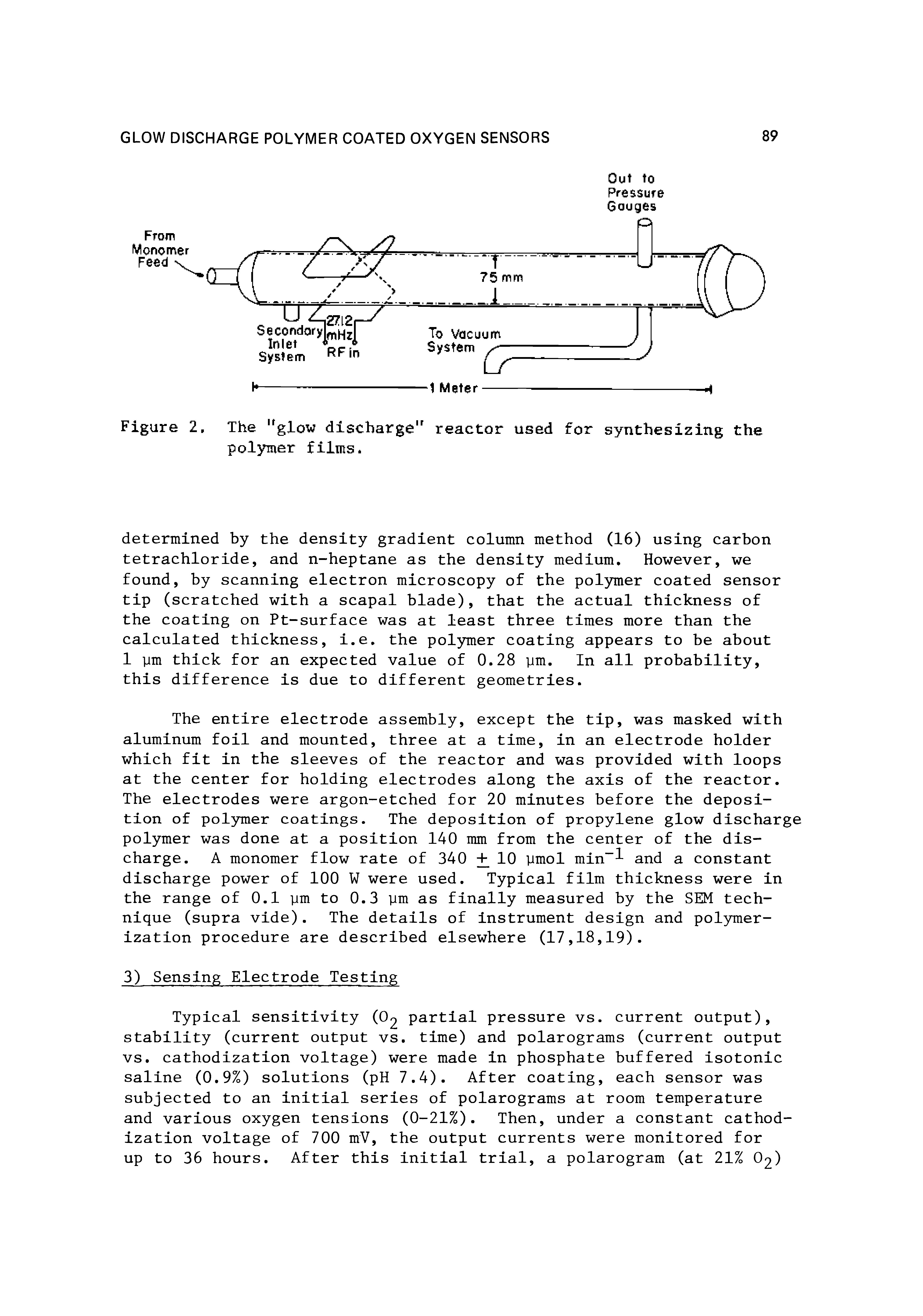 Figure 2, The "glow discharge reactor used for synthesizing the polymer films ...