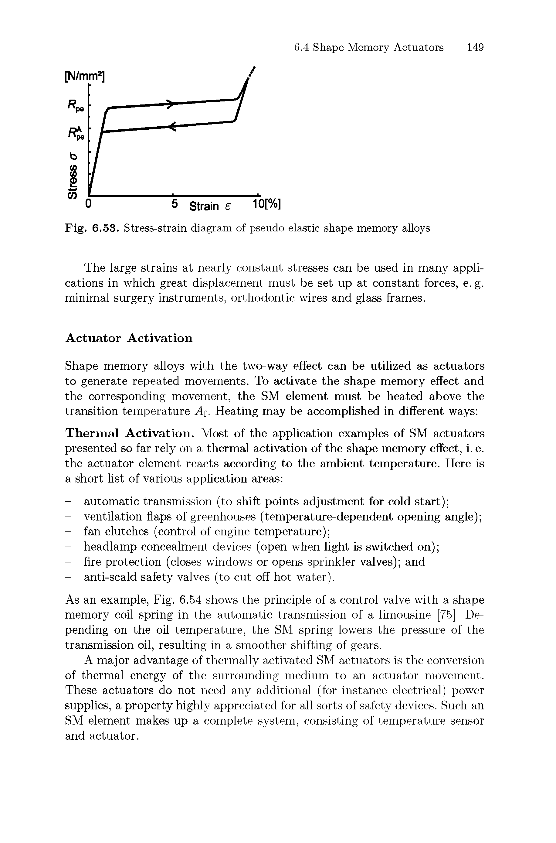 Fig. 6.53. Stress-strain diagram of pseudo-elastic shape memory alloys...