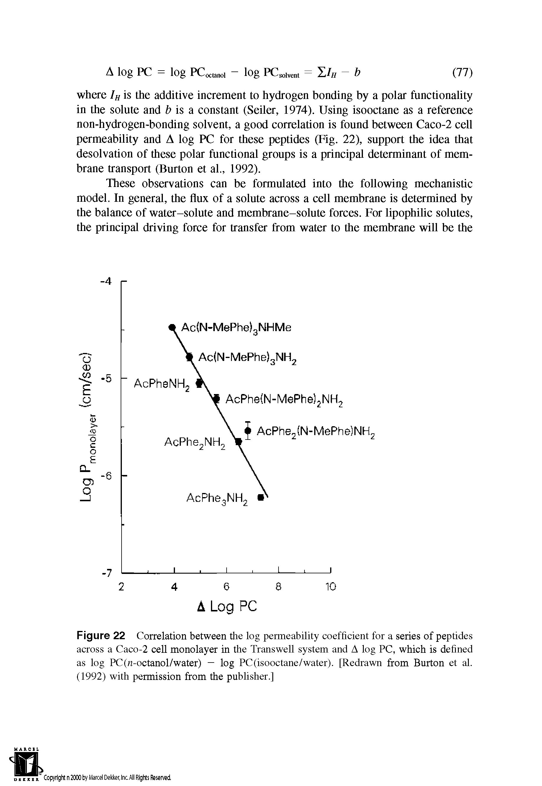 Figure 22 Correlation between the log permeability coefficient for a series of peptides across a Caco-2 cell monolayer in the Transwell system and A log PC, which is defined as log PC(n-octanol/water) — log PC (isooctane/water). [Redrawn from Burton et al. (1992) with permission from the publisher.]...