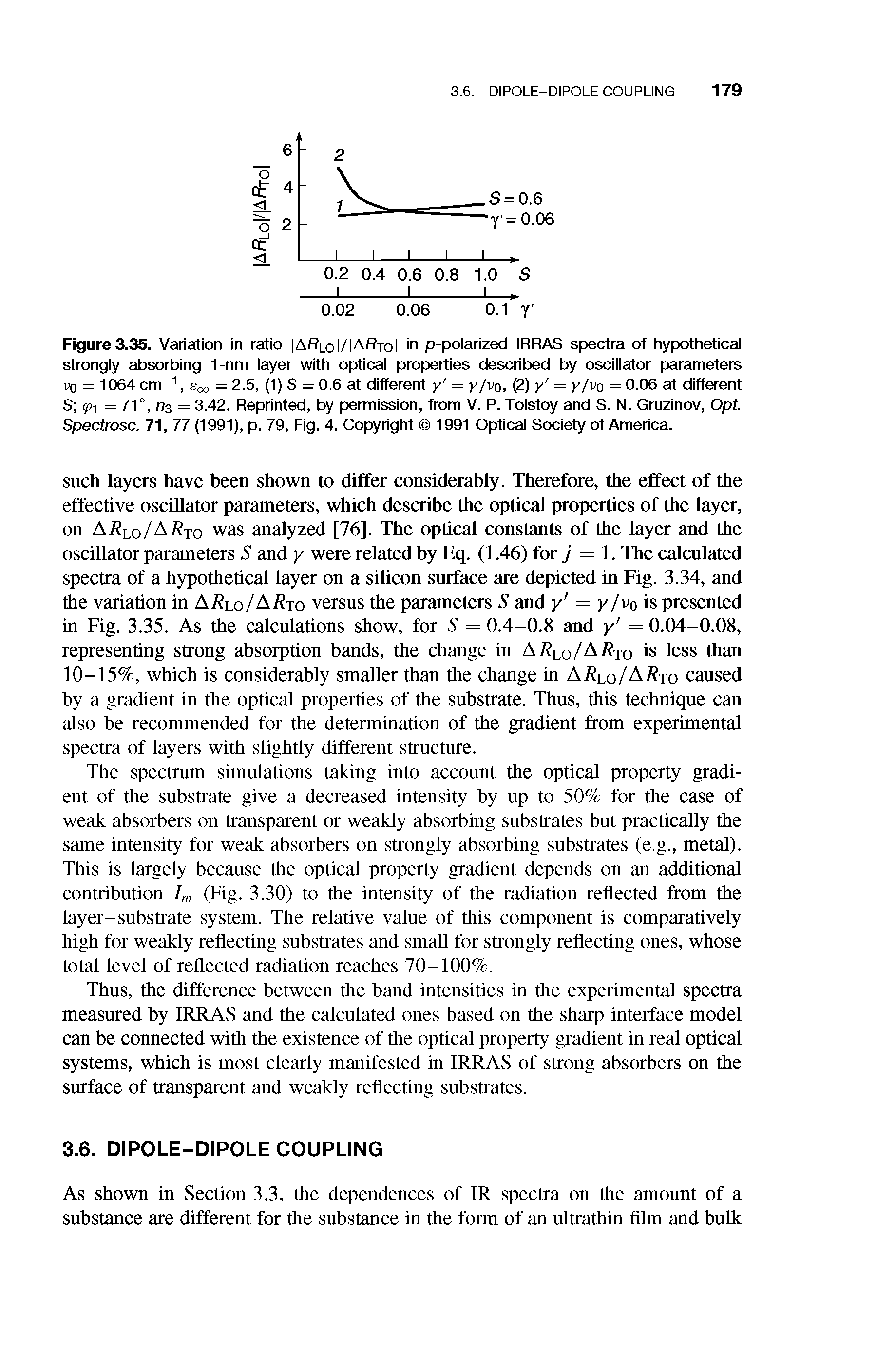 Figure3.35. Variation in ratio IAAloI/IAAtoI in p-polarized IRRAS spectra of hypothetical strongly absorbing 1-nm layer with optical properties described by oscillator parameters VO = 1064 cm, Boo = 2.5, (1) S = 0.6 at different y = y/vo, (2) y = y/vo = 0.06 at different S (p = 71°, ri3 = 3.42. Reprinted, by permission, from V. P. Tolstoy and S. N. Gruzinov, Opt. Spectrosc. 71, 77 (1991), p. 79, Fig. 4. Copyright 1991 Optical Society of America.