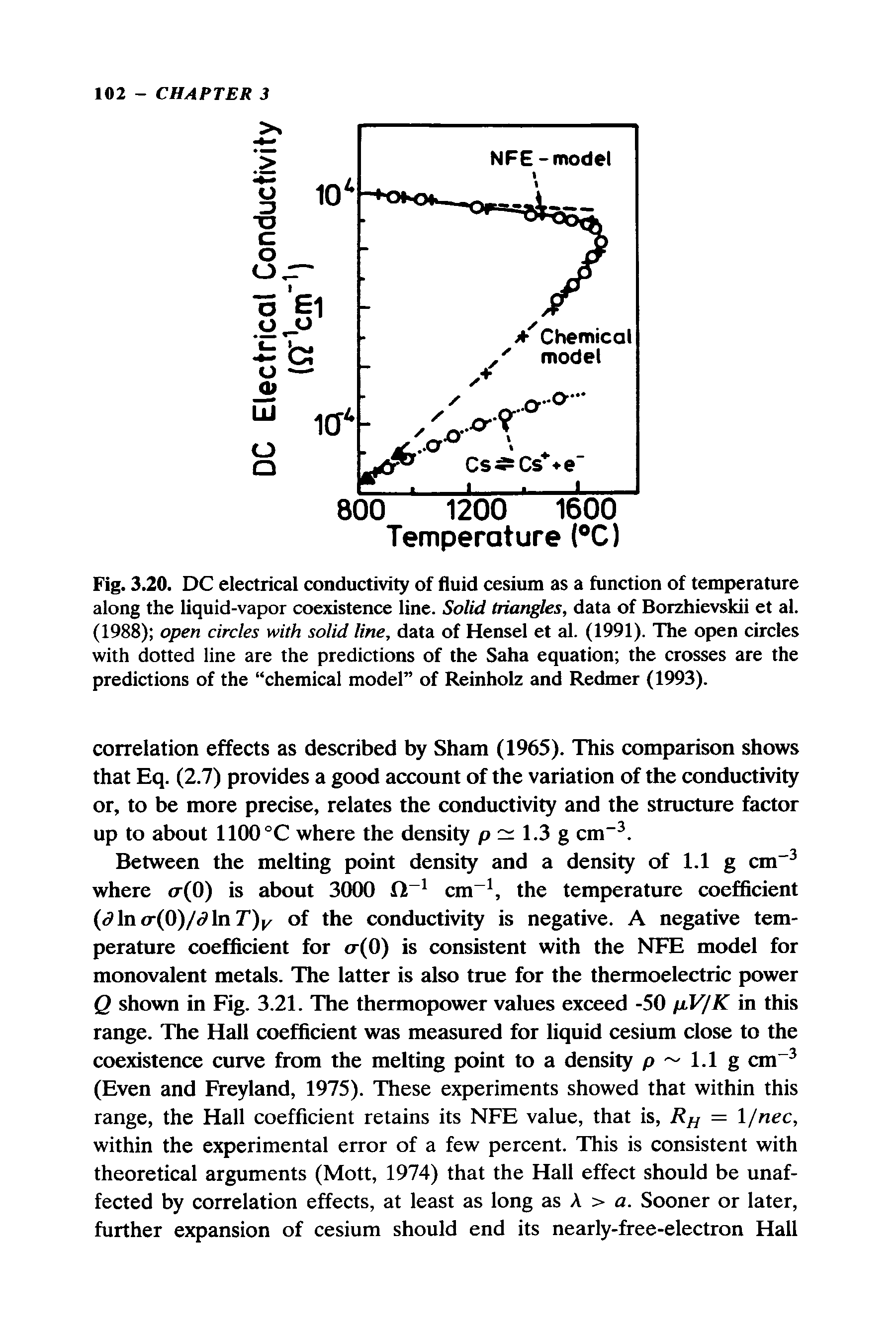 Fig. 3.20. DC electrical conductivity of fluid cesium as a function of temperature along the liquid-vapor coexistence line. Solid triangles, data of Borzhievskii et al. (1988) open circles with solid line, data of Hensel et al. (1991). The open circles with dotted line are the predictions of the Saha equation the crosses are the predictions of the chemical model of Reinholz and Redmer (1993).