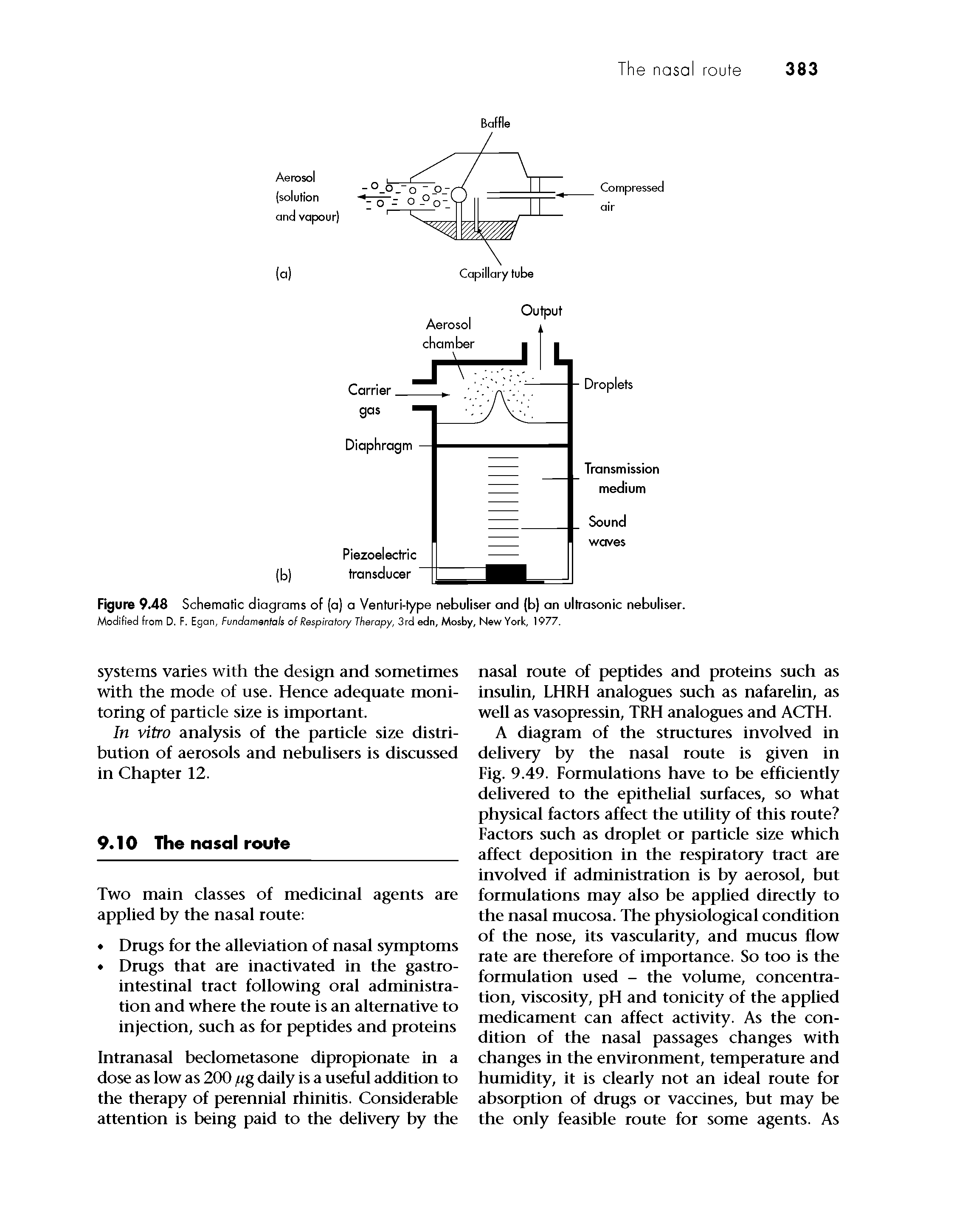 Figure 9.48 Schematic diagrams of (a) a Venturi-type nebuliser and (b) an ultrasonic nebuliser.