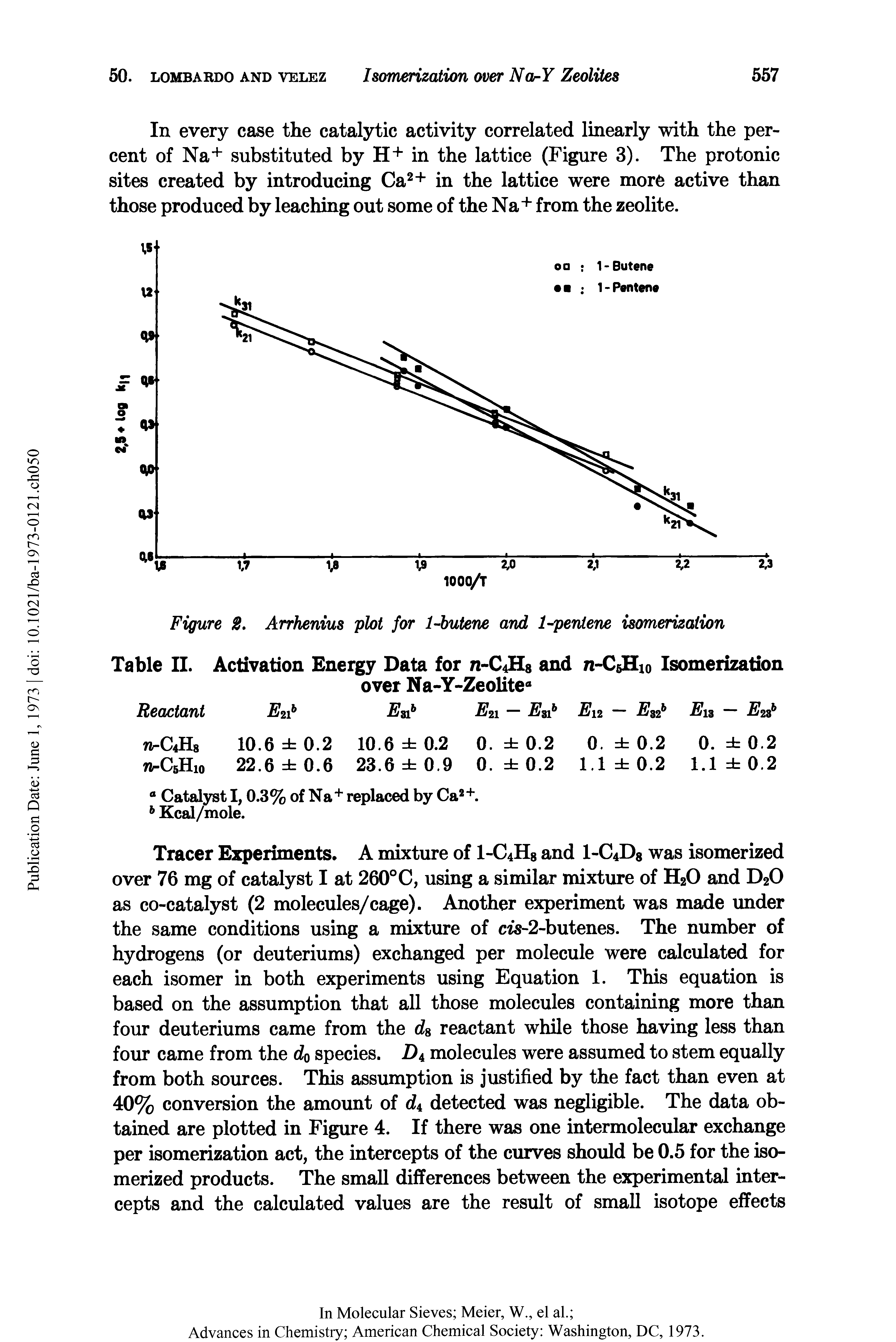 Figure 2. Arrhenius plot for 1-butene and 1-pentene isomerization...