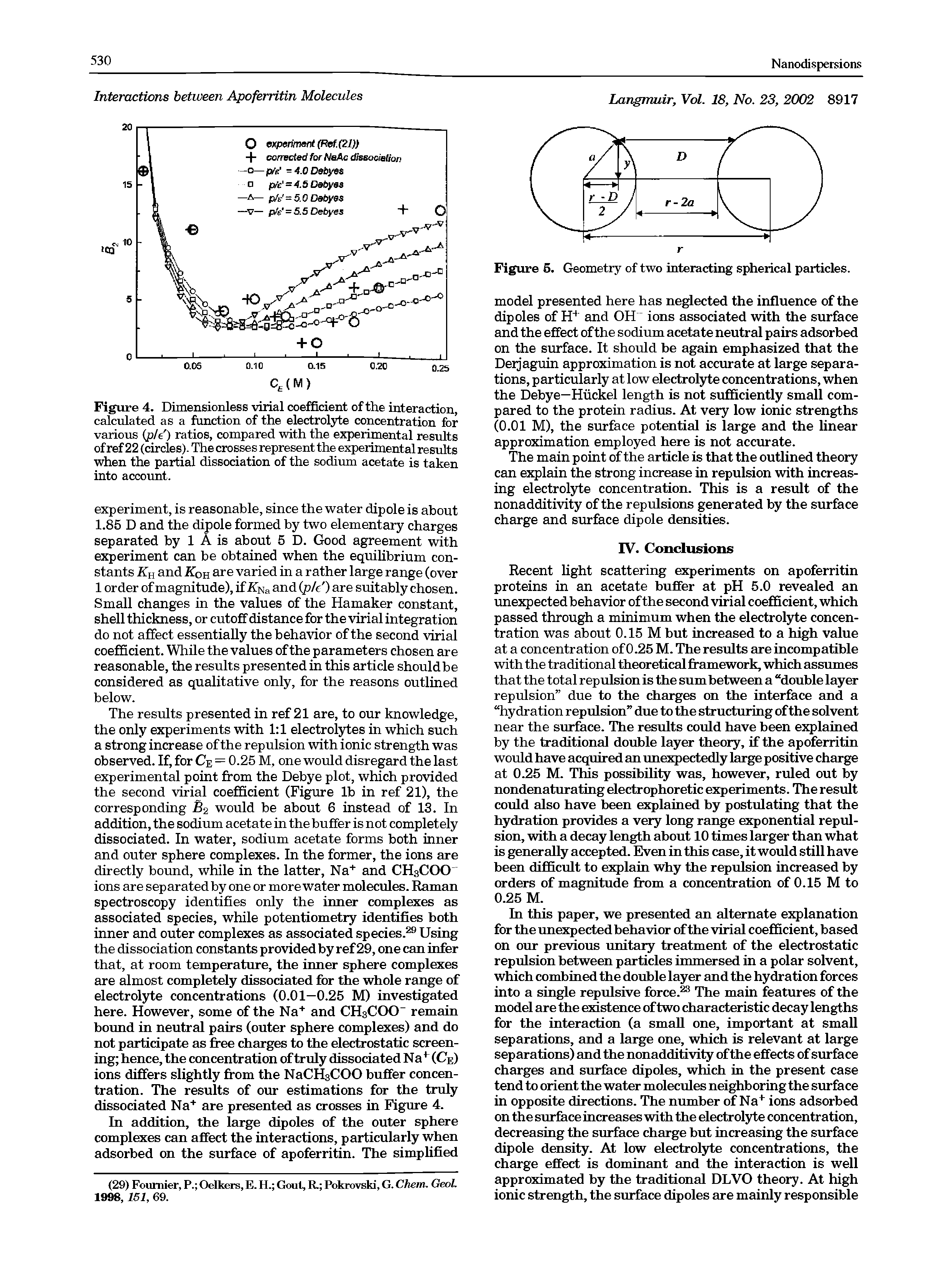 Figure 4. Dimensionless virial coefficient of the interaction, calculated as a function of the electrolyte concentration for various p/e) ratios, compared with the experimental results of ref 22 (circles). The crosses represent the experimental results when the partial dissociation of the sodium acetate is taken into account.