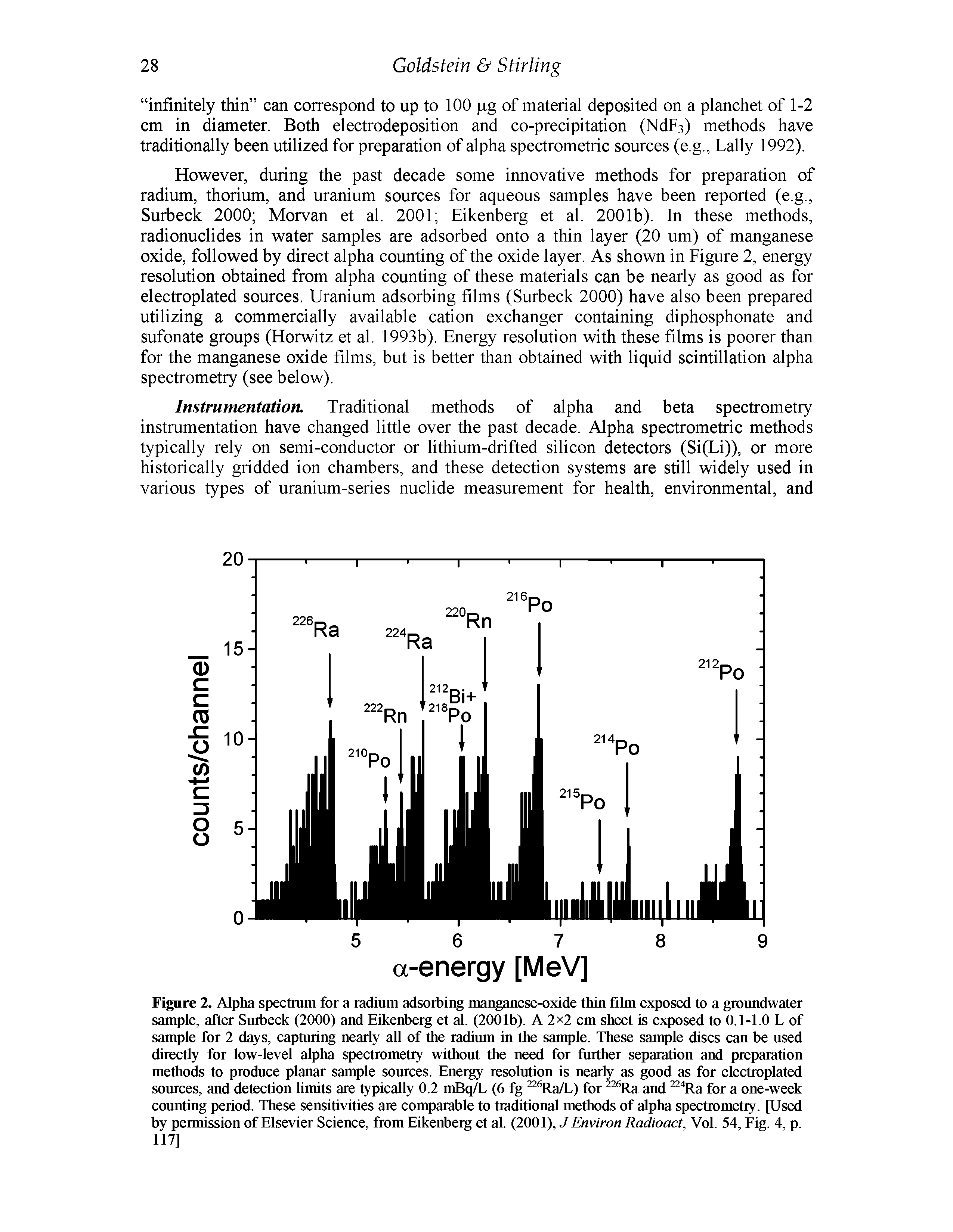 Figure 2. Alpha spectrum for a radium adsorbing manganese-oxide thin film exposed to a groundwater sample, after Surbeck (2000) and Eikenberg et al. (2001b). A 2x2 cm sheet is exposed to O.l-l.O L of sample for 2 days, capturing nearly all of the radium in the sample. These sample discs can be used directly for low-level alpha spectrometry without the need for further separation and preparation methods to produce planar sample sources. Energy resolution is nearly as good as for electroplated sources, and detection limits are typically 0.2 mBqA (6 fg Ra/L) for Ra and " Ra for a one-week counting period. These sensitivities are comparable to traditional methods of alpha spectrometry. [Used by permission of Elsevier Science, from Eikenberg et al. (2001), J Environ Radioact, Vol. 54, Fig. 4, p. 117]...