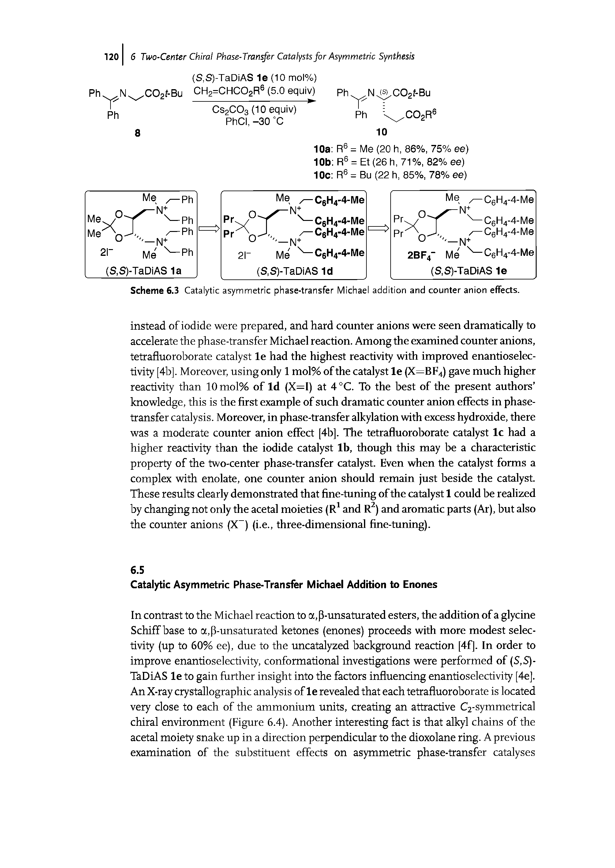 Scheme 6.3 Catalytic asymmetric phase-transfer Michael addition and counter anion effects.