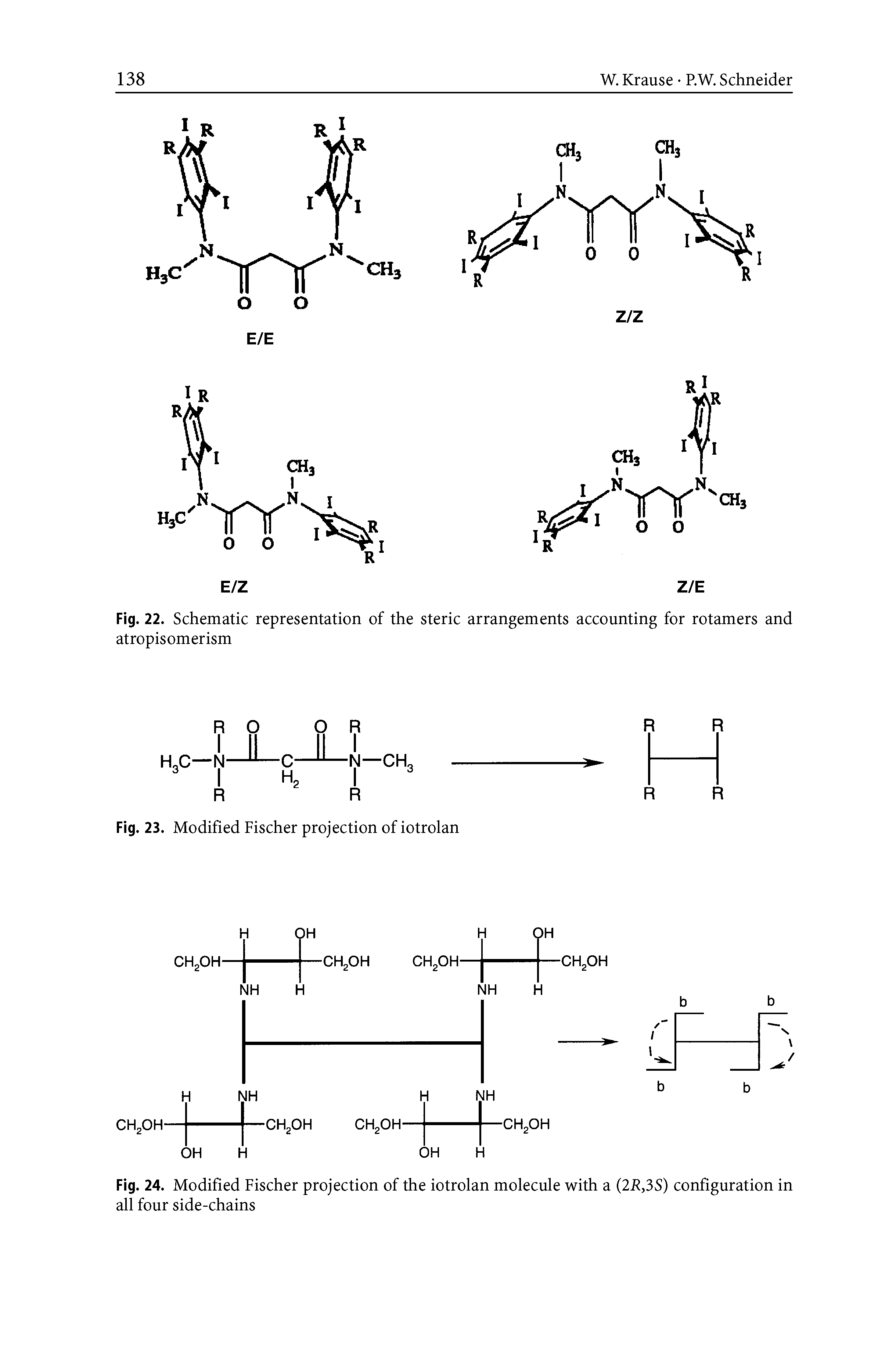 Fig. 22. Schematic representation of the steric arrangements accounting for rotamers and atropisomerism...
