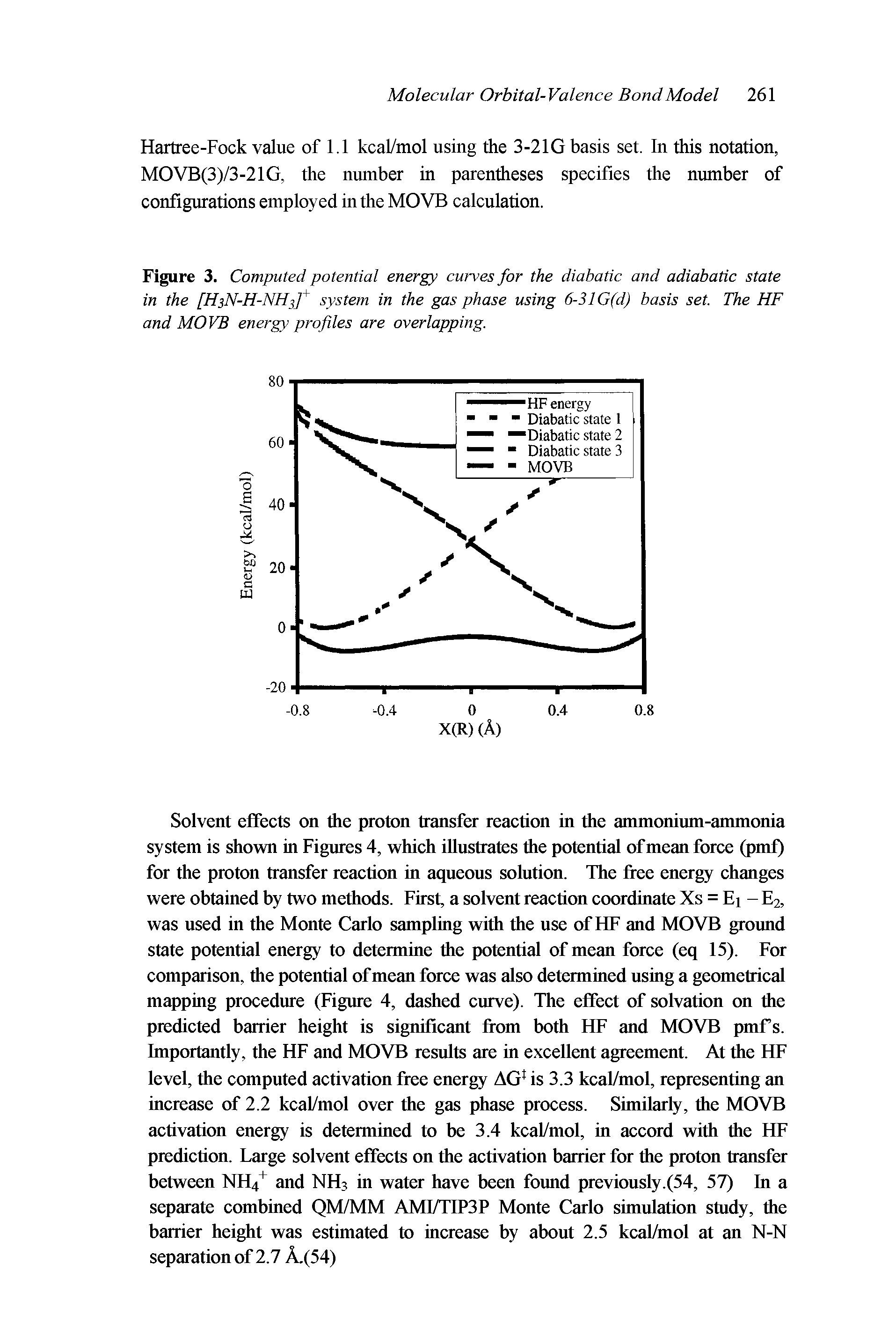 Figure 3. Computed potential energy curves for the diabatic and adiabatic state in the [HsN-H-NH ] system in the gas phase using 6-31G(d) basis set. The HF and MOVE energy profiles are overlapping.