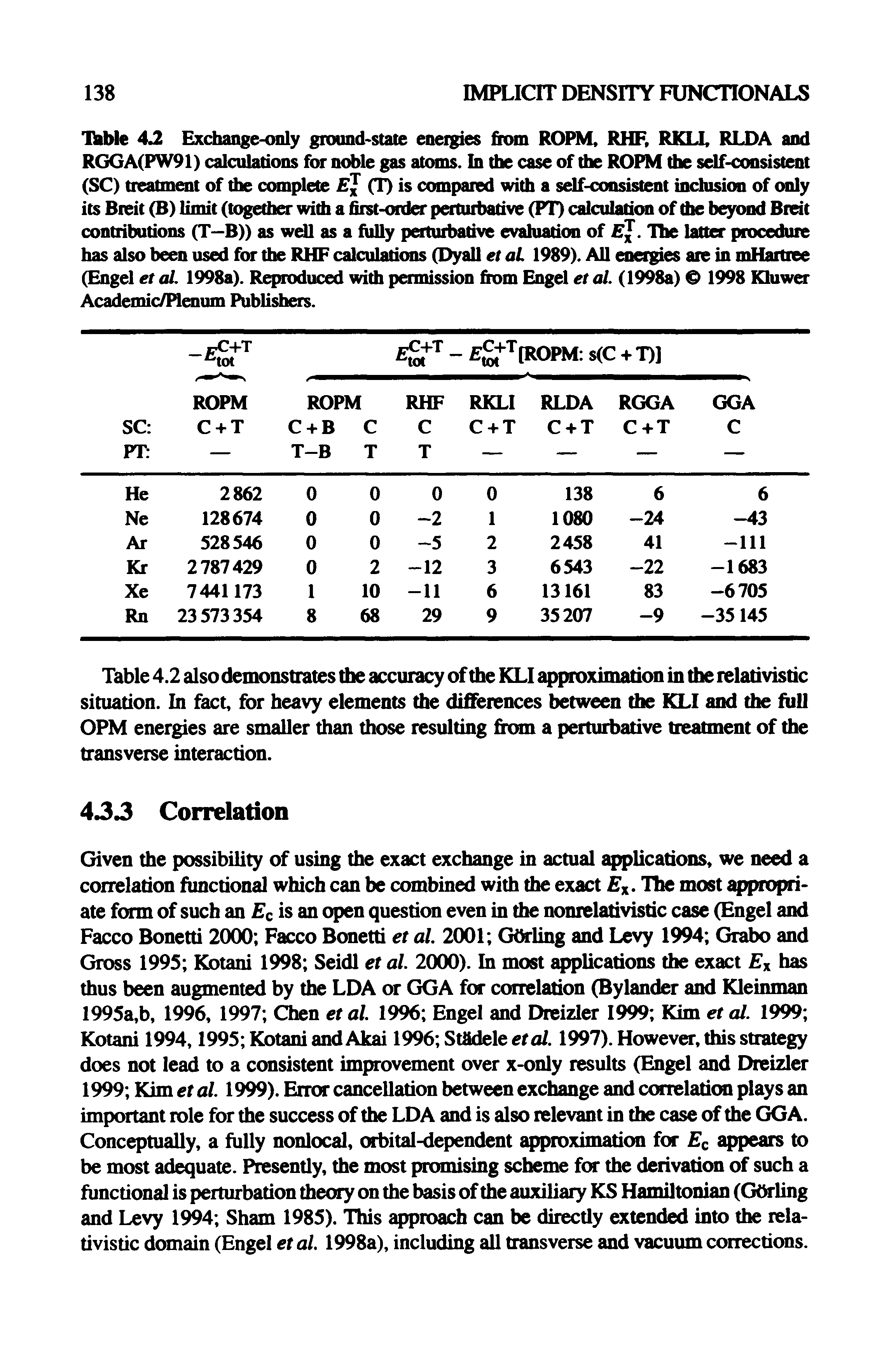 Table 4.2 Exchange-only ground-state energies from ROPM, RHF, RKLI, RLDA and RGGA(PW91) calculations for noble gas atoms. In the case of the ROPM the self-consistent (SC) treatment of die complete Ej (T) is compared with a self-consistent inclusion of only its Breit (B) limit (together with a first-order perturbative (PT) calculation of the beyond Breit contributions (T—B)) as well as a fully perturbative evaluation of Ej. The latter procedure has also been used for the RHF calculations (Dyall et aL 1989). All energies are in mHartree (Engel et al. 1998a). Reproduced with permission from Engel et al. (1998a) 1998 Kluwer Academic/Plenum Publishers.